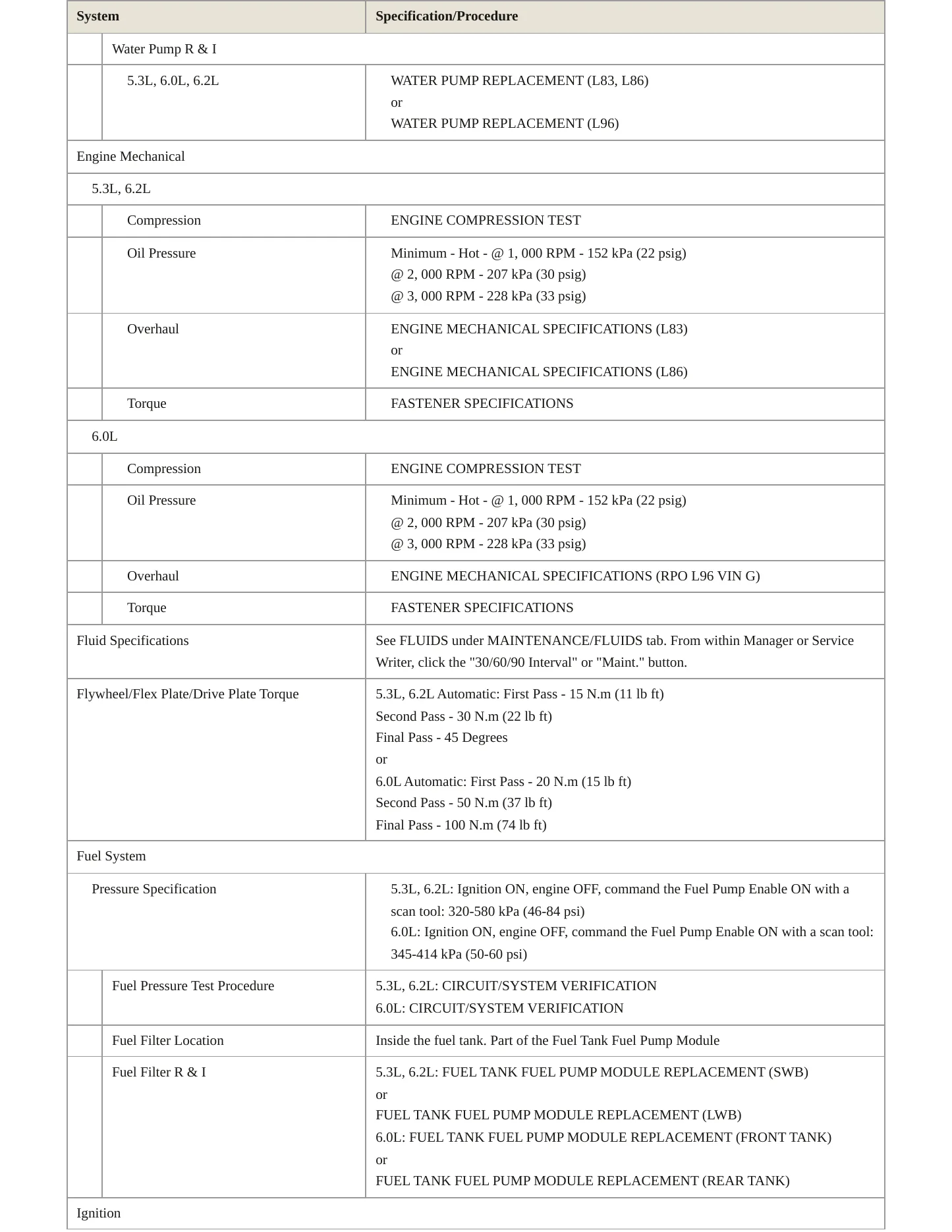 2017 GMC Yukon XL service manual page 3