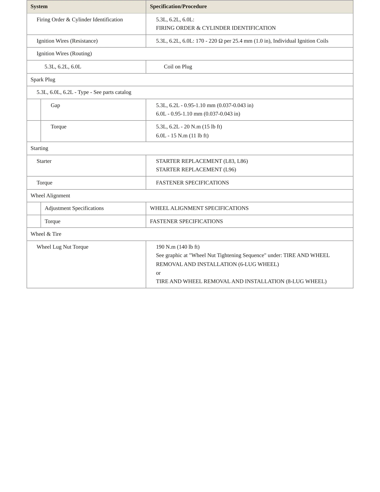 2017 GMC Yukon XL service manual page 4
