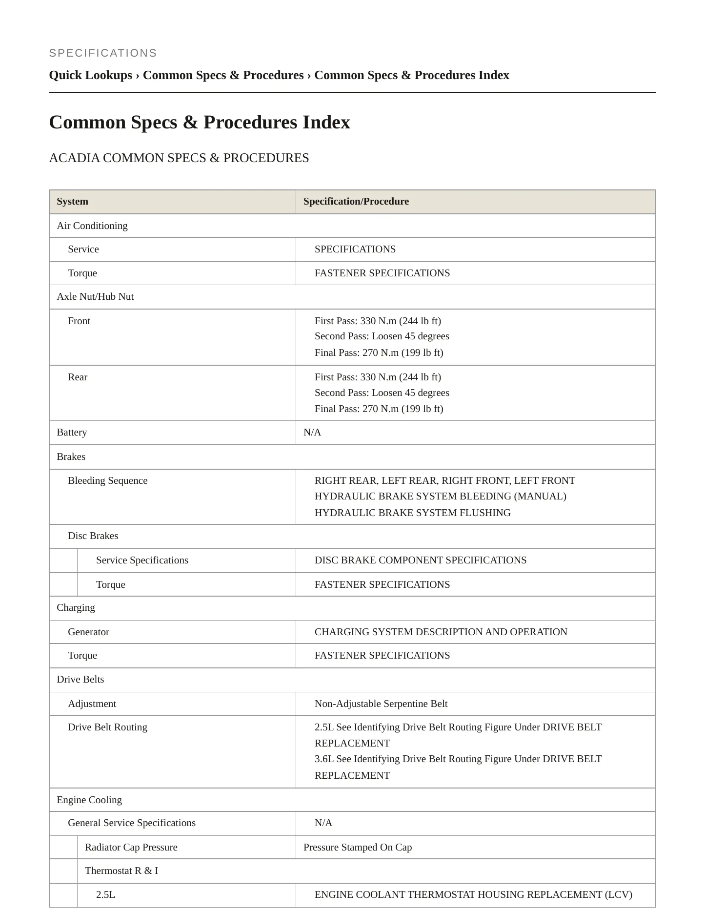 2018 GMC Acadia service manual page 2