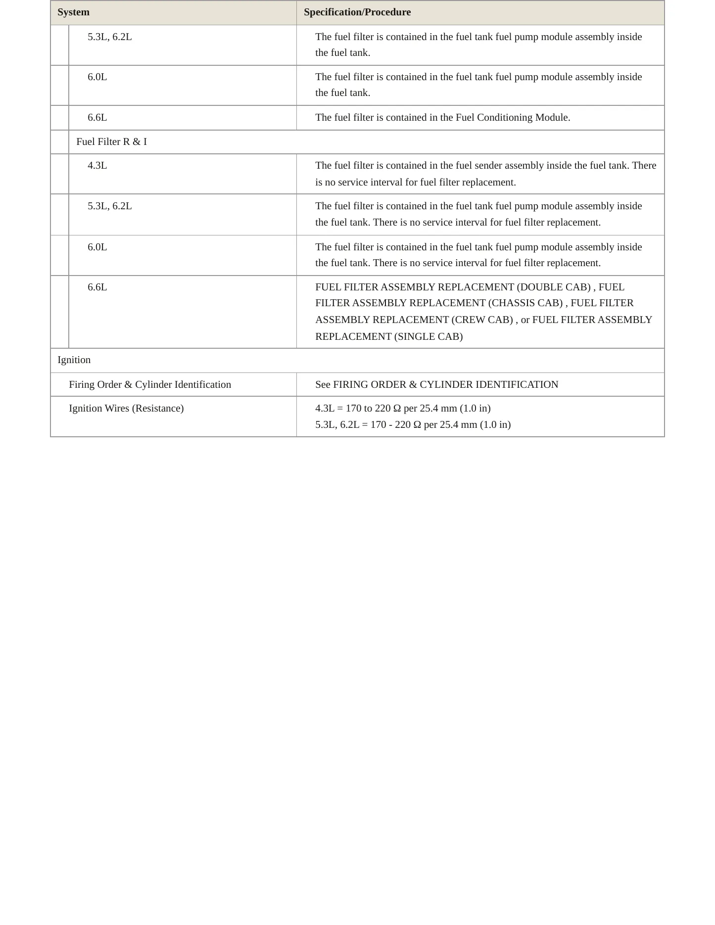 2018 GMC Sierra 1500 service manual page 5