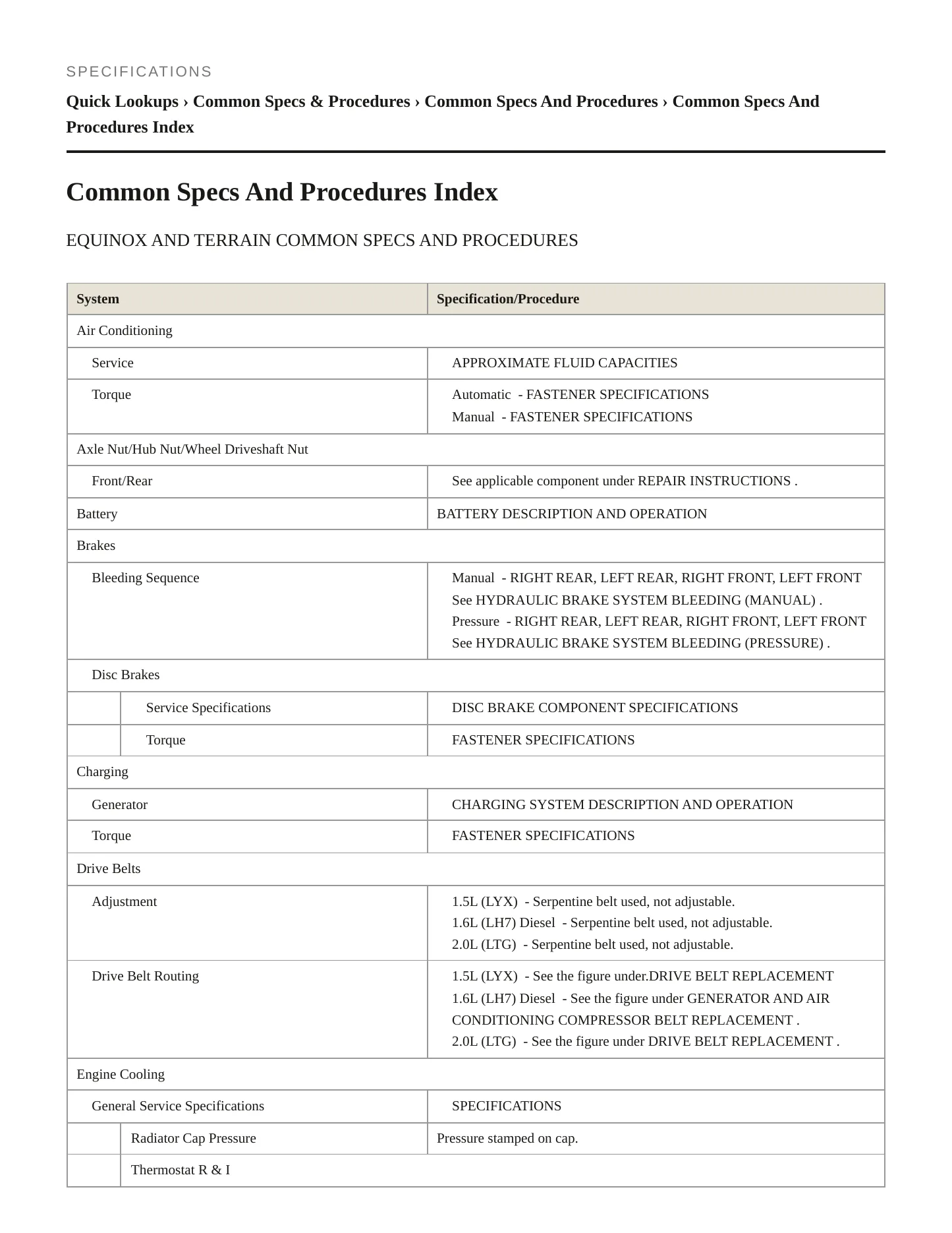 2018 GMC Terrain service manual page 2