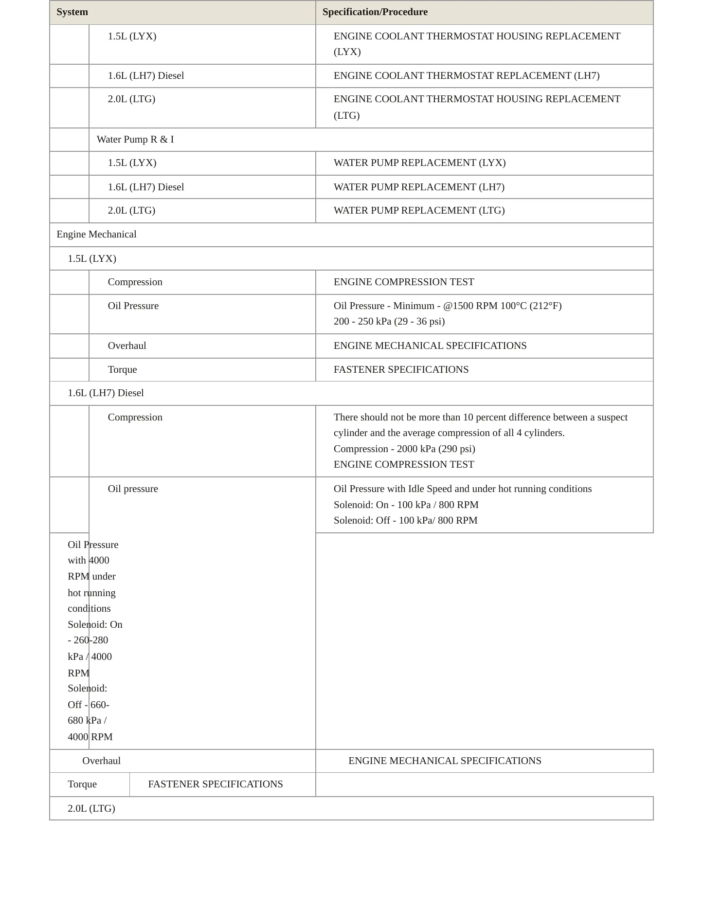 2018 GMC Terrain service manual page 3