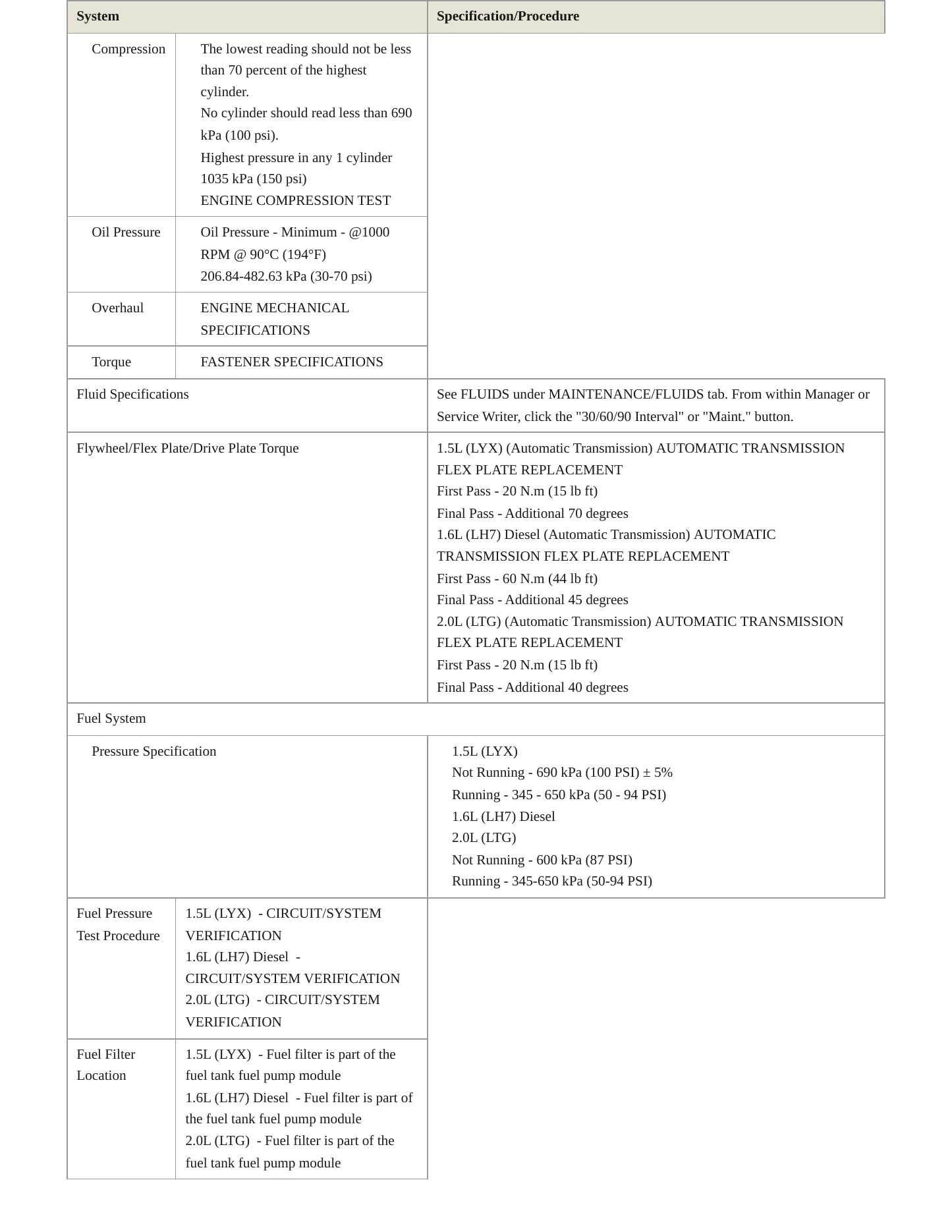 2018 GMC Terrain service manual page 4