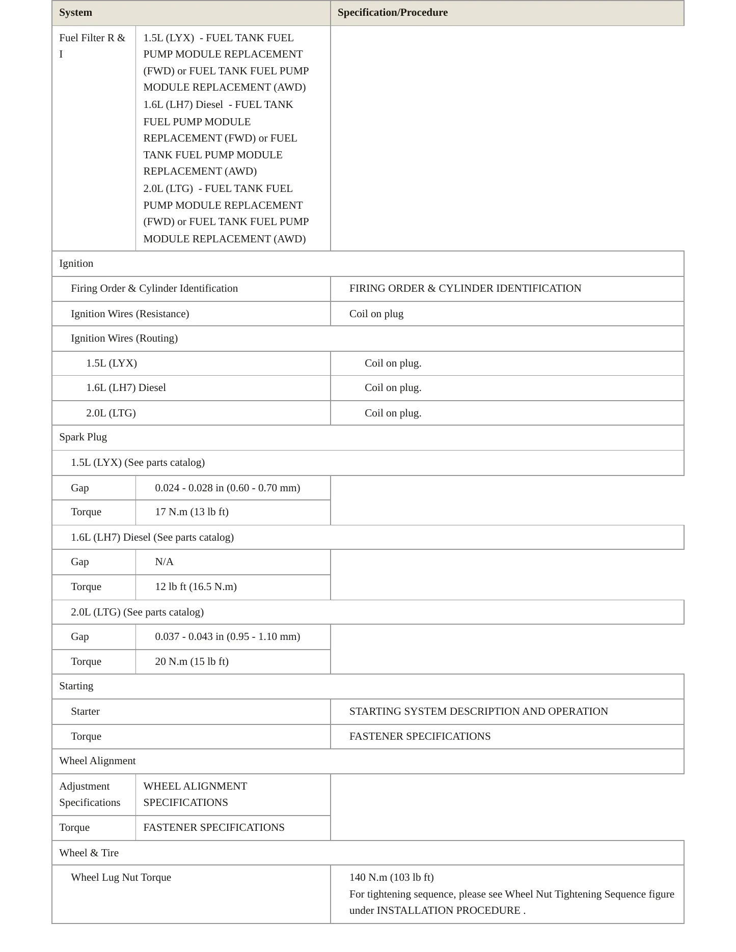 2018 GMC Terrain service manual page 5