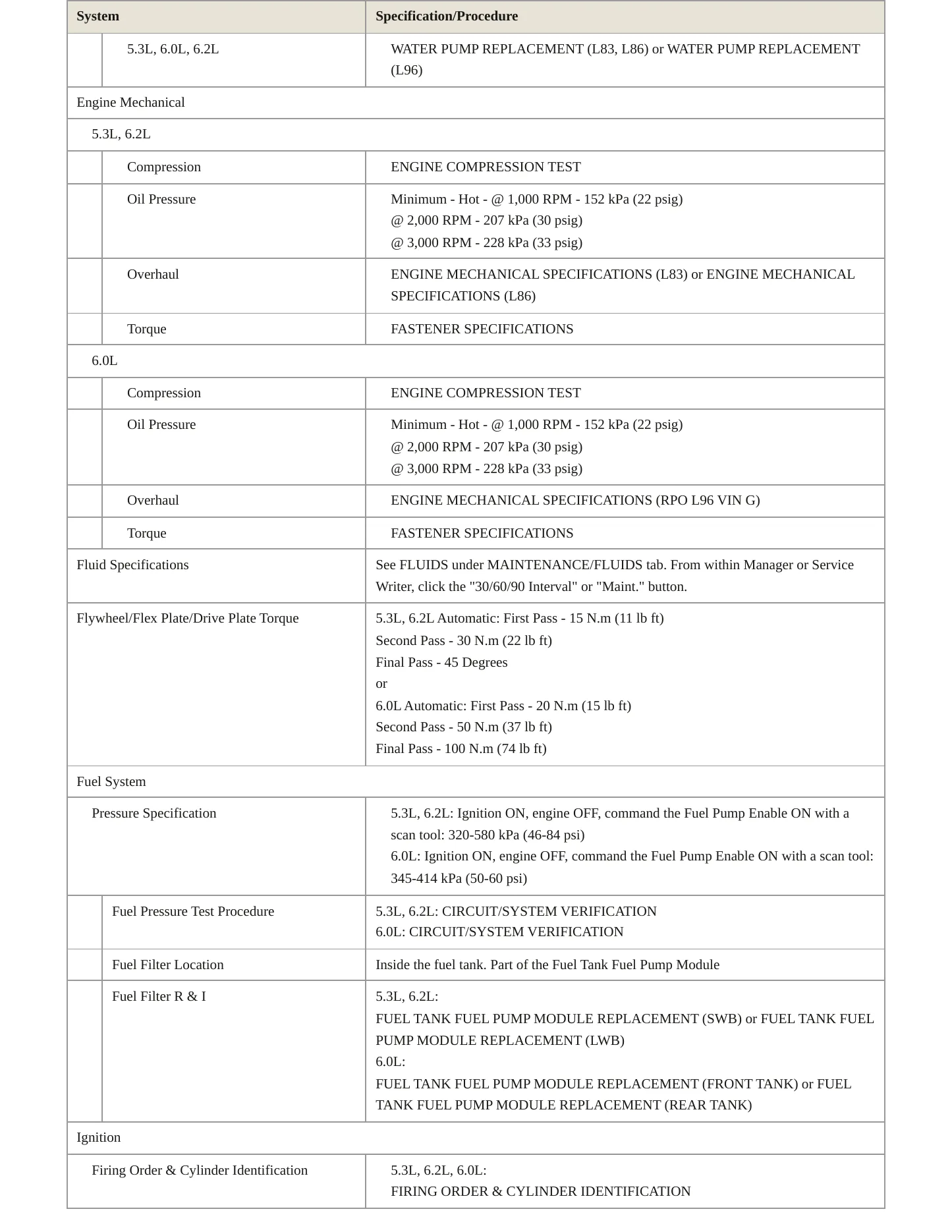 2018 GMC Yukon service manual page 3