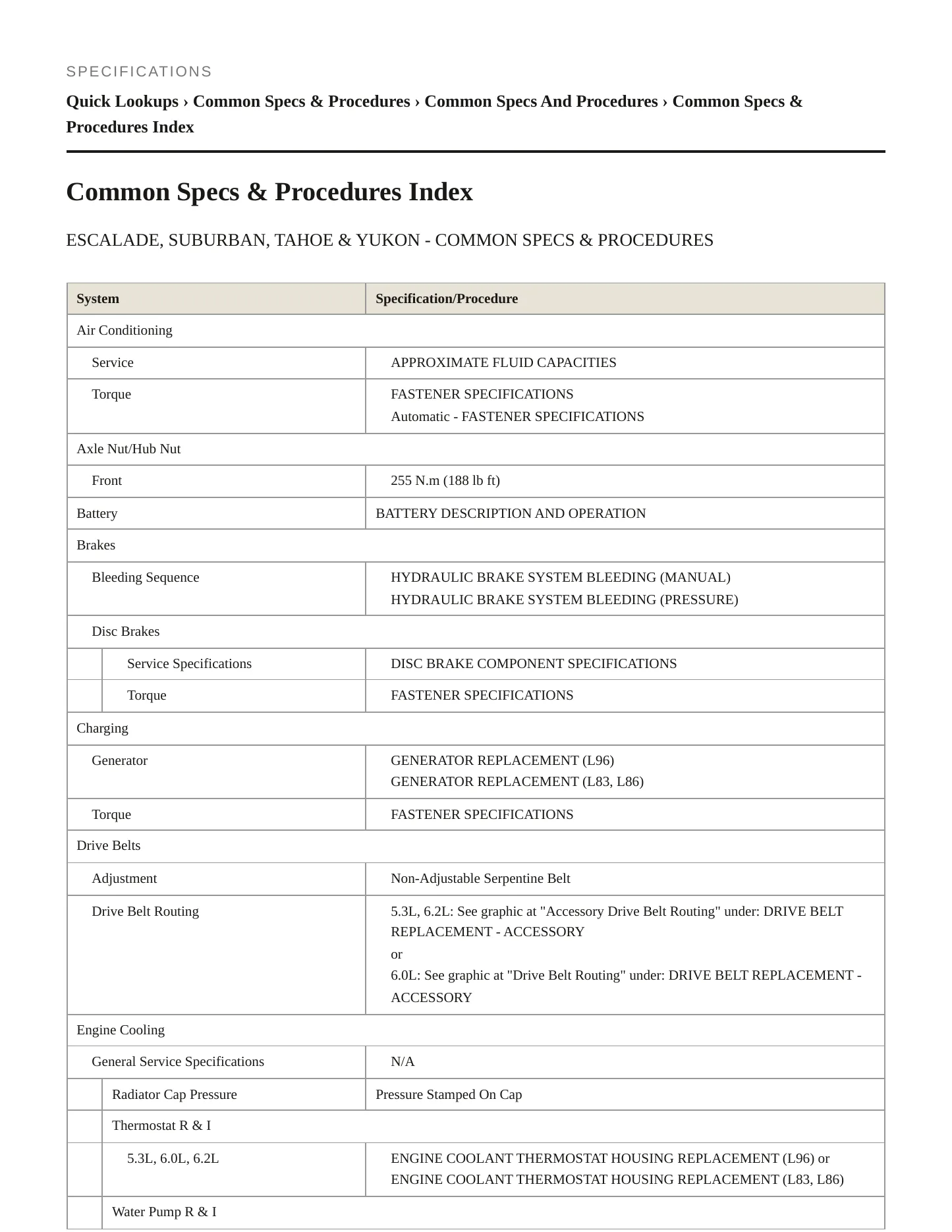 2018 GMC Yukon XL service manual page 2