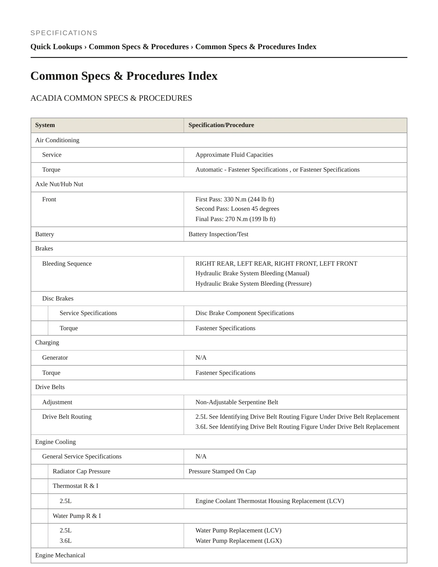 2019 GMC Acadia service manual page 2