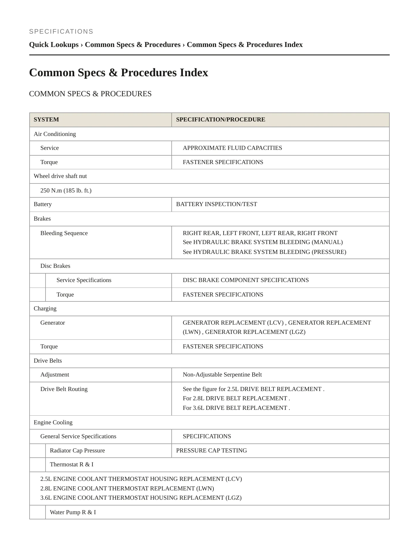 2019 GMC Canyon Service and Repair Manual preview page 2