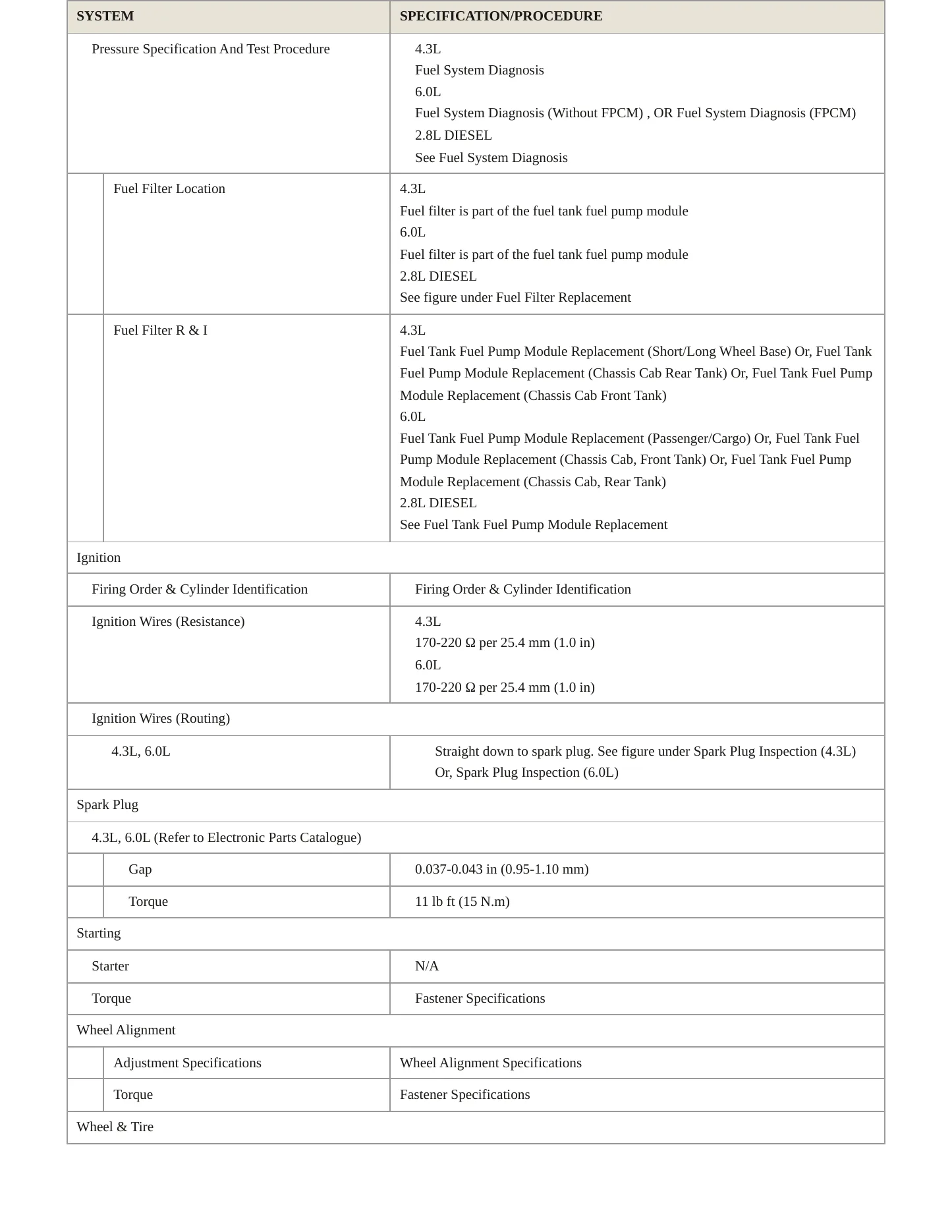 2019 GMC Savana 2500 Service and Repair Manual preview page 4