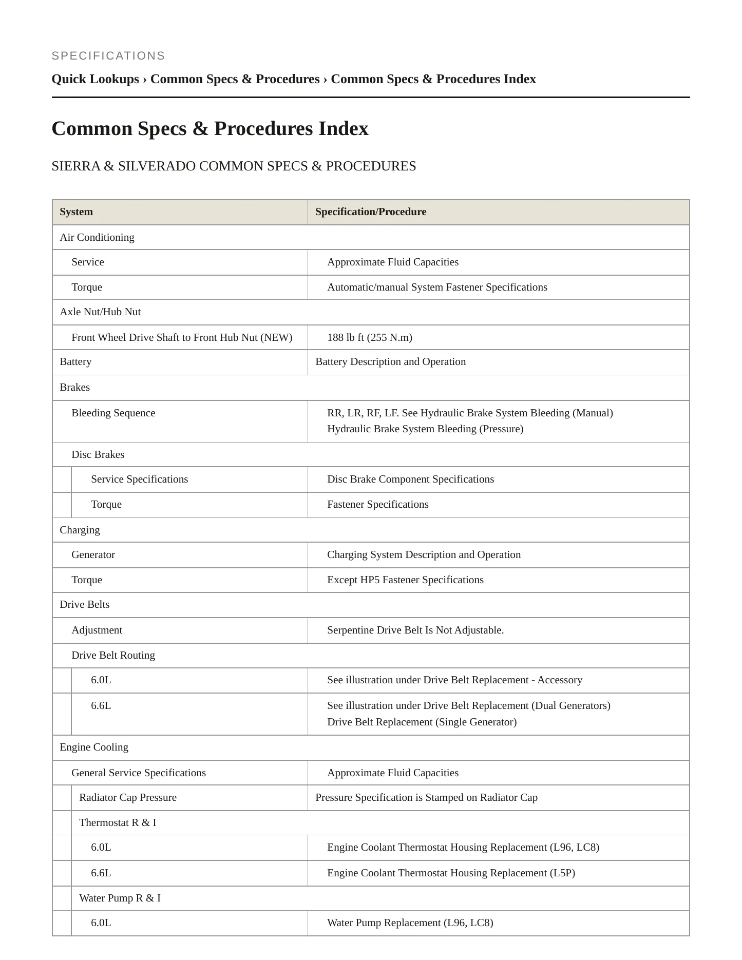 2019 GMC Sierra 3500 HD Service and Repair Manual preview page 2