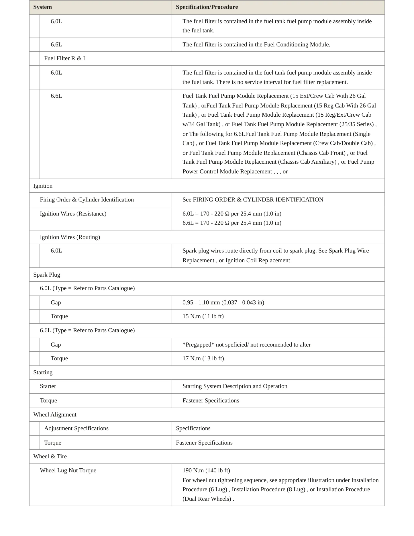 2019 GMC Sierra 3500 HD Service and Repair Manual preview page 4