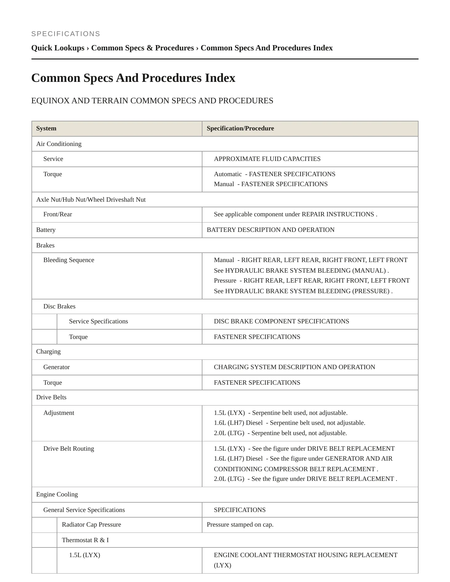 2019 GMC Terrain service manual page 2