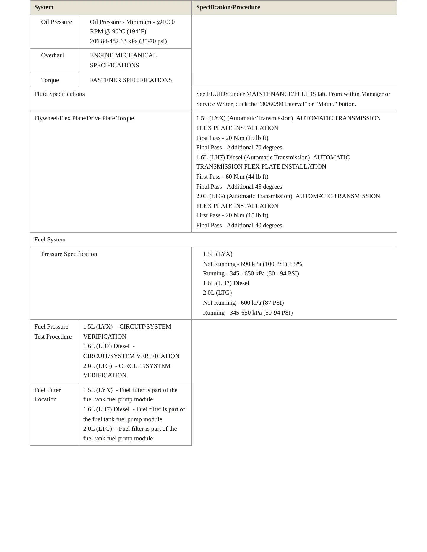2019 GMC Terrain service manual page 4