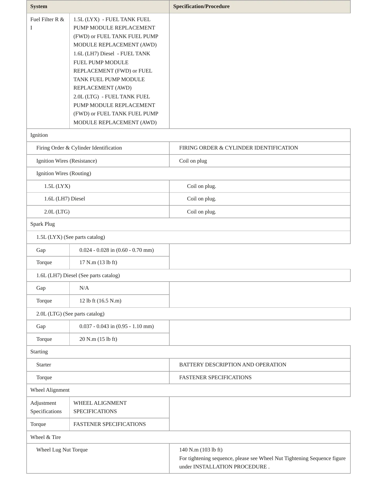 2019 GMC Terrain service manual page 5