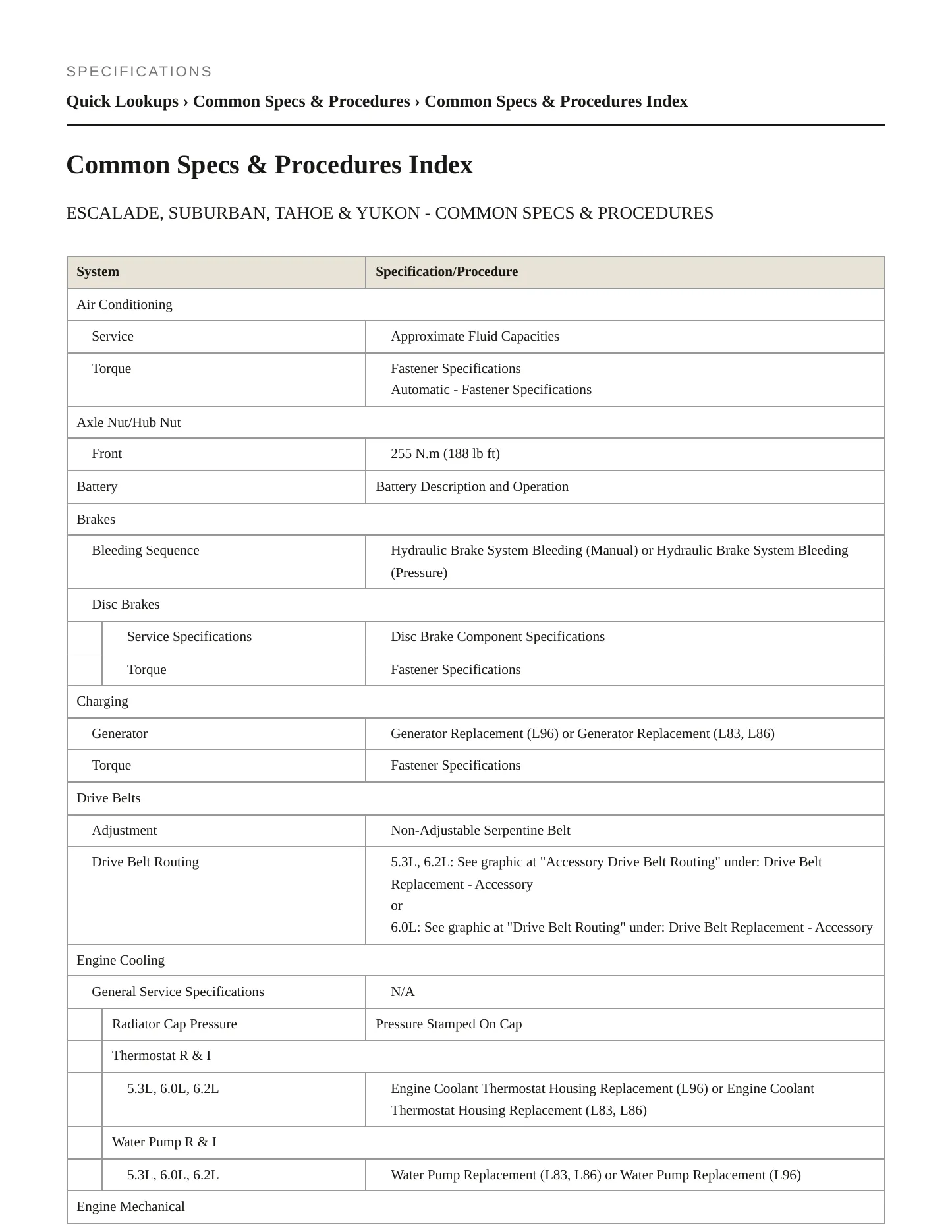 2019 GMC Yukon XL service manual page 2