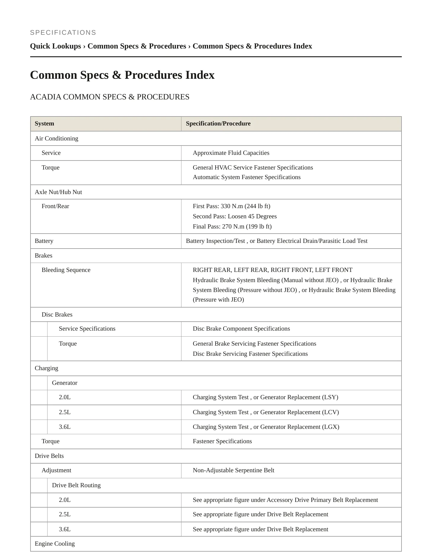 2020 GMC Acadia service manual page 2