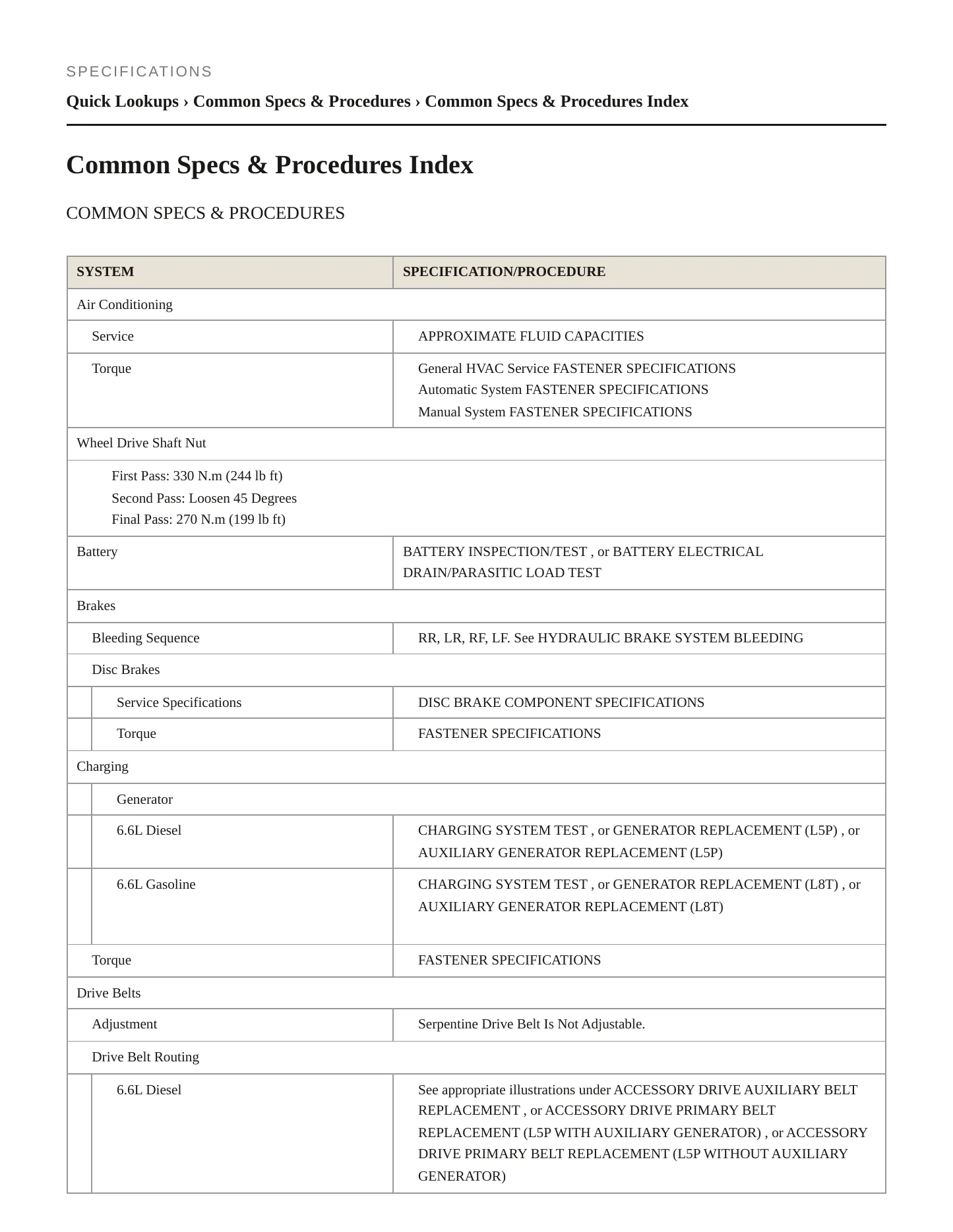 2020 GMC Sierra 3500 HD Service and Repair Manual preview page 2