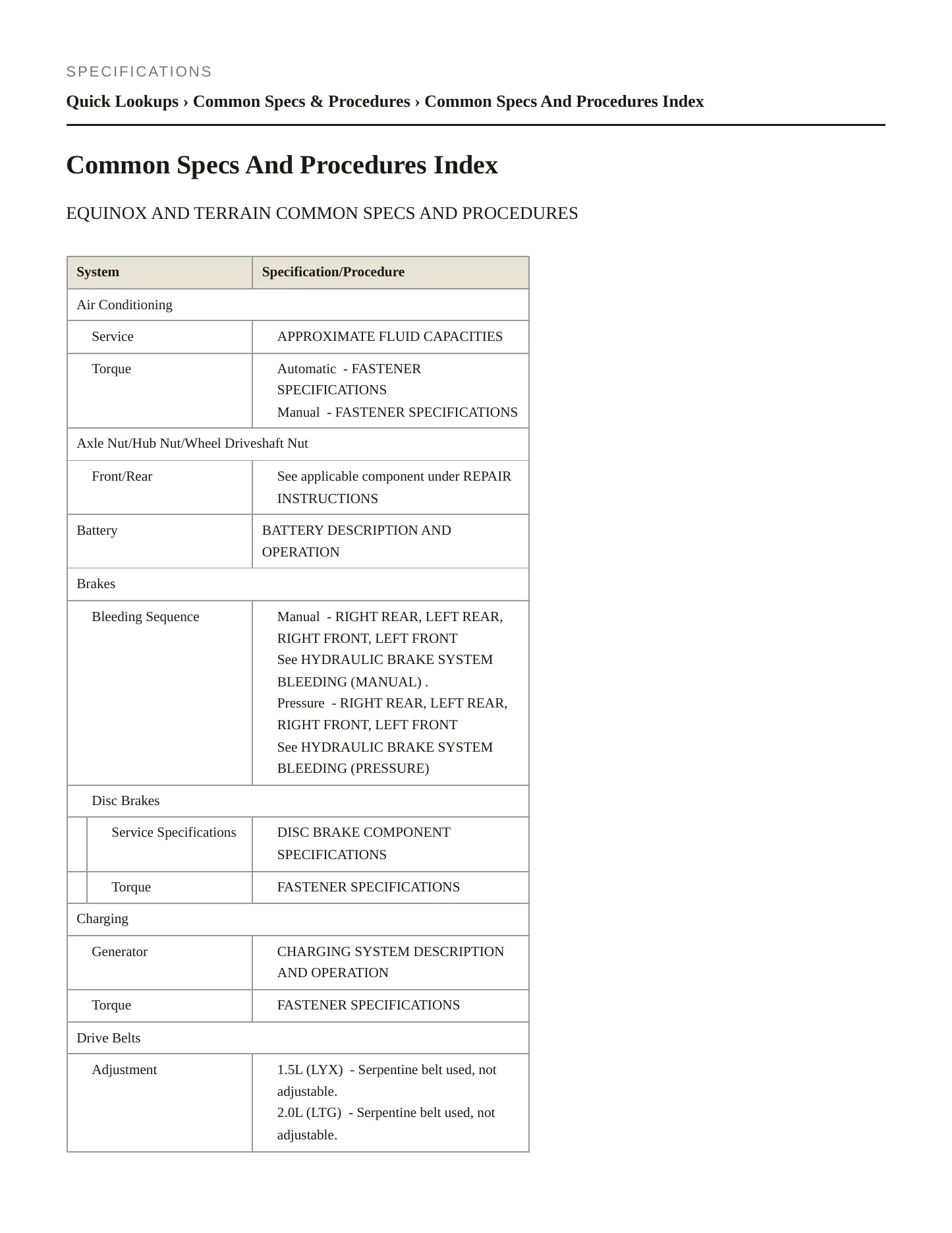2020 GMC Terrain service manual page 2