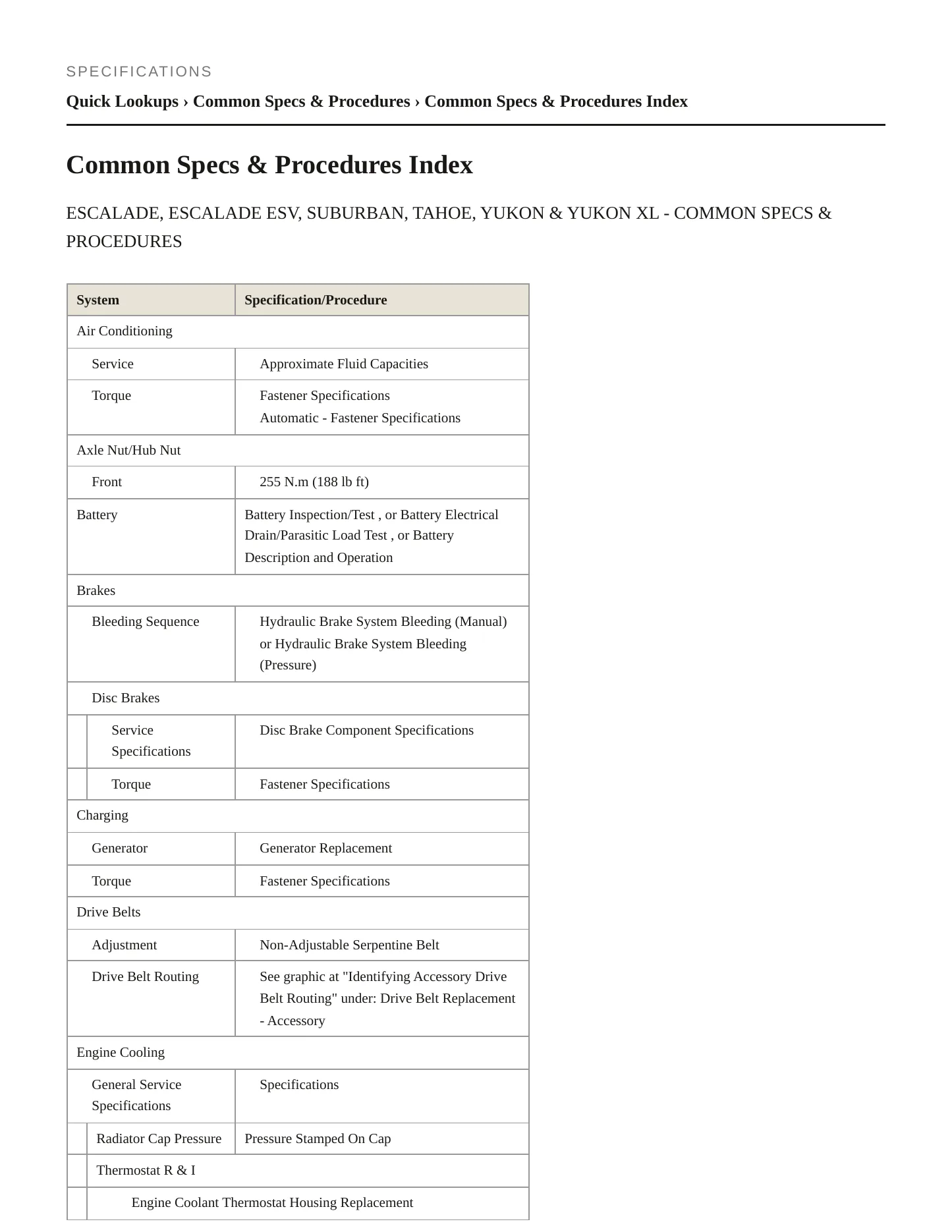 2020 GMC Yukon service manual page 2