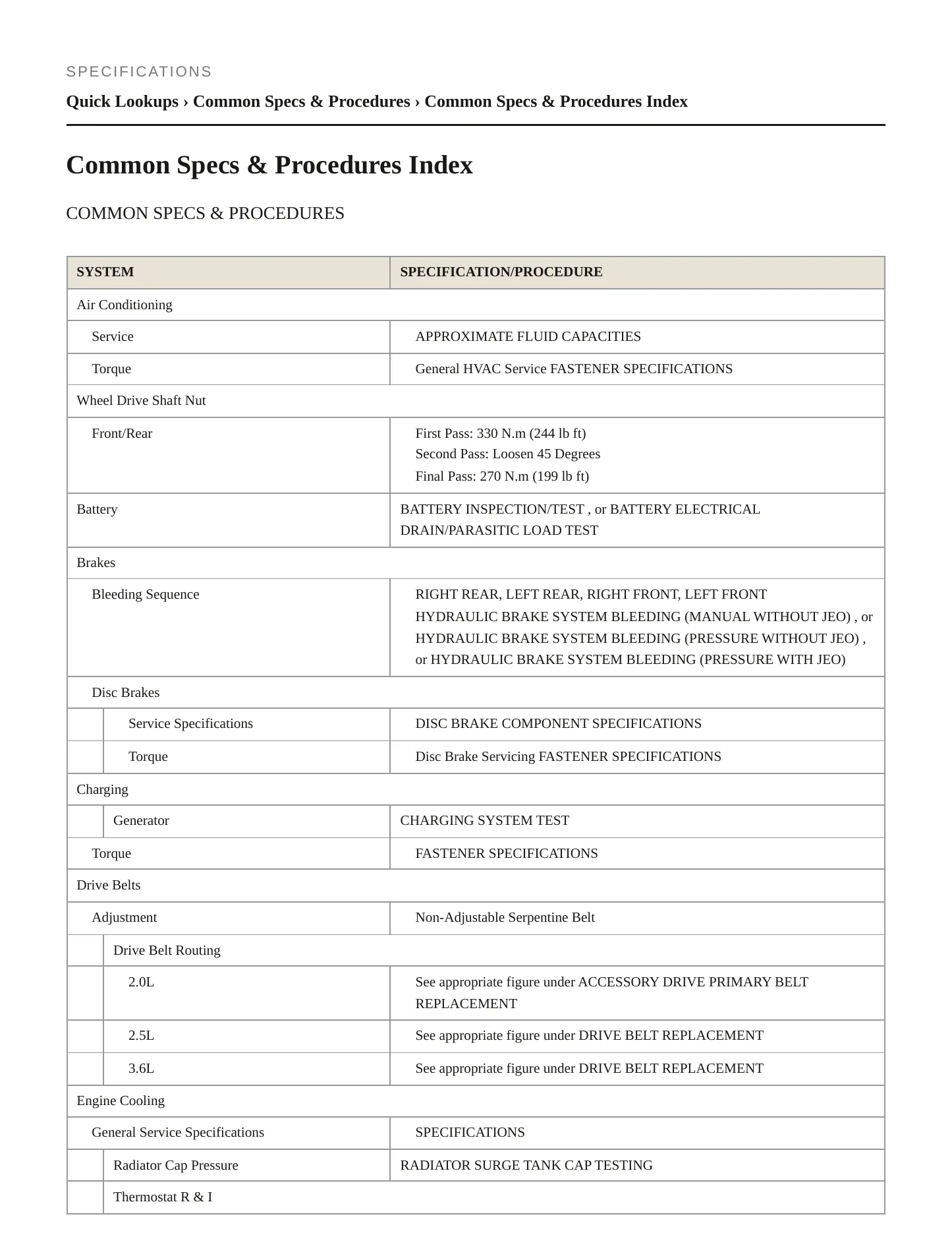 2021 GMC Acadia service manual page 2