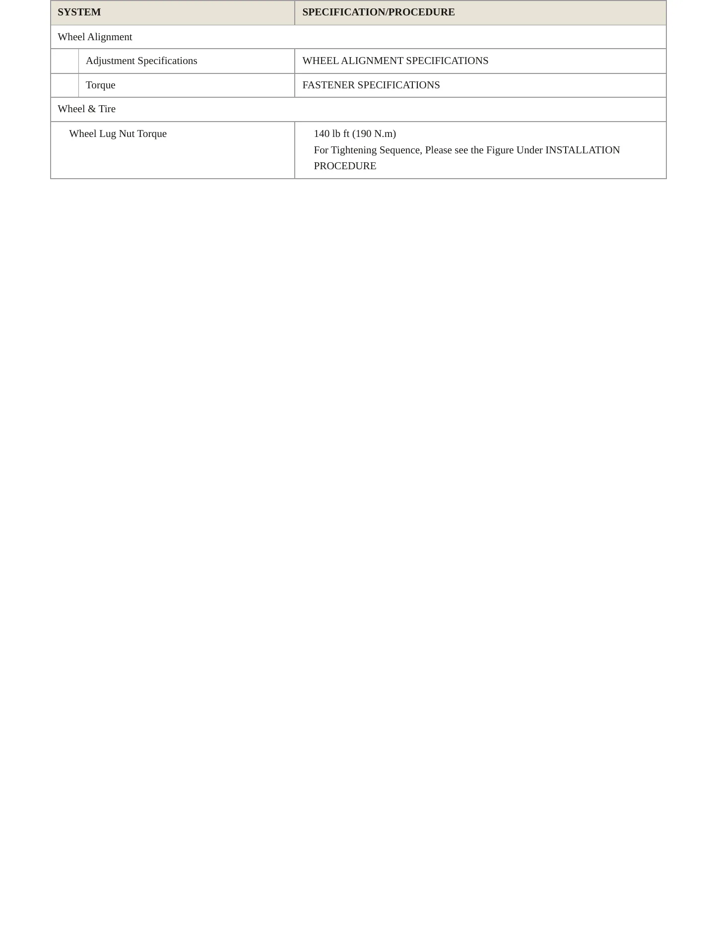 2021 GMC Canyon service manual page 5