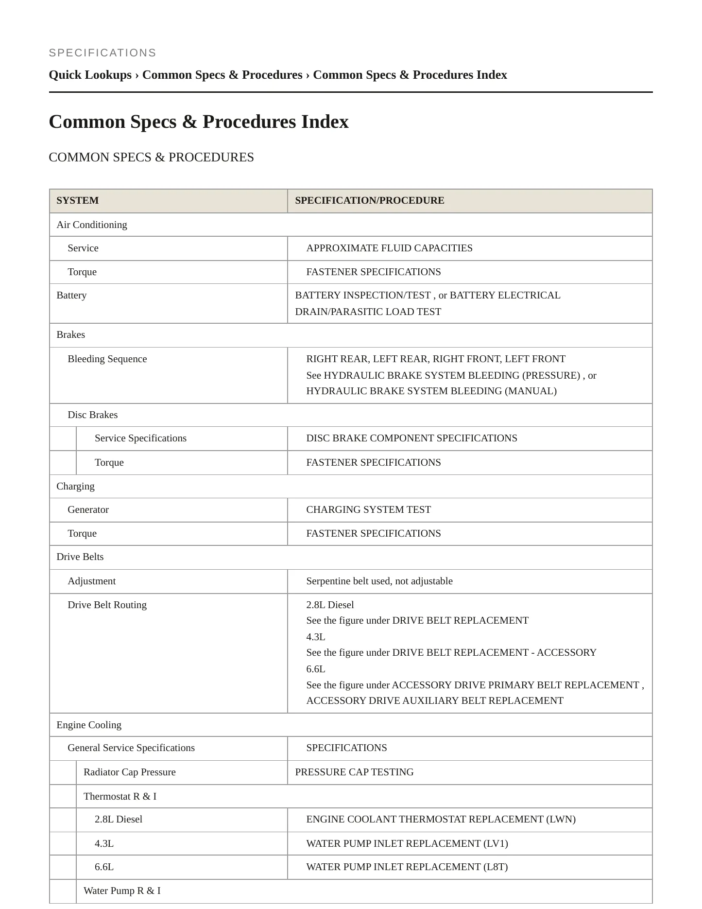 2021 GMC Savana 2500 Service and Repair Manual preview page 2
