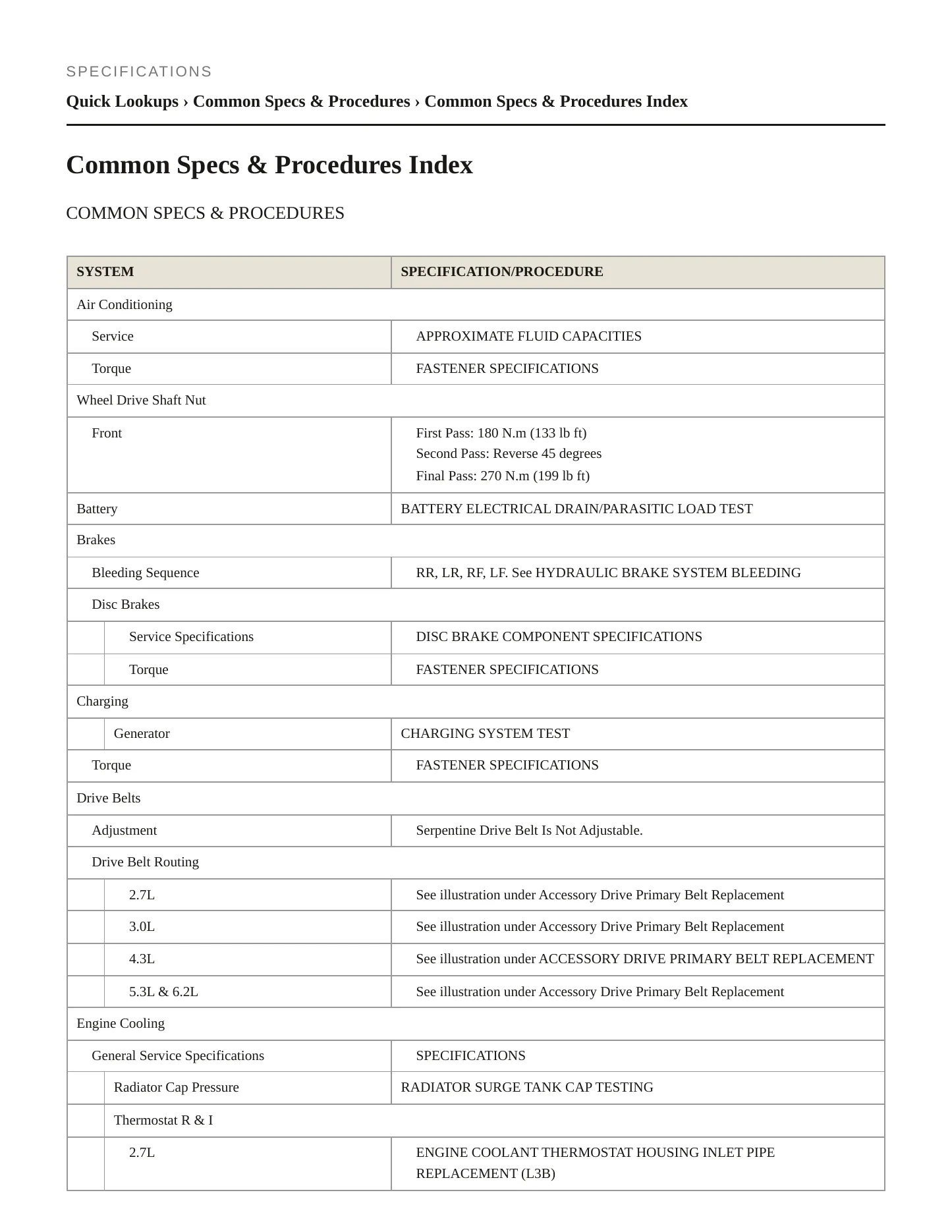 2021 GMC Sierra 1500 service manual page 2