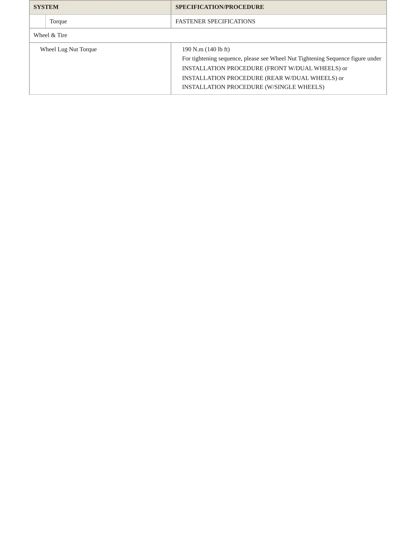 2021 GMC Sierra 2500 HD Service and Repair Manual preview page 4