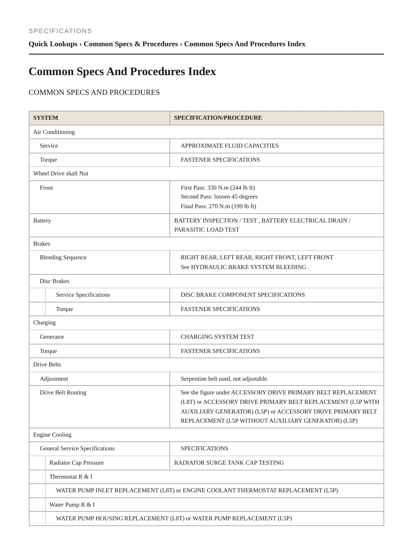 2021 GMC Sierra 3500 HD Service and Repair Manual preview page 2