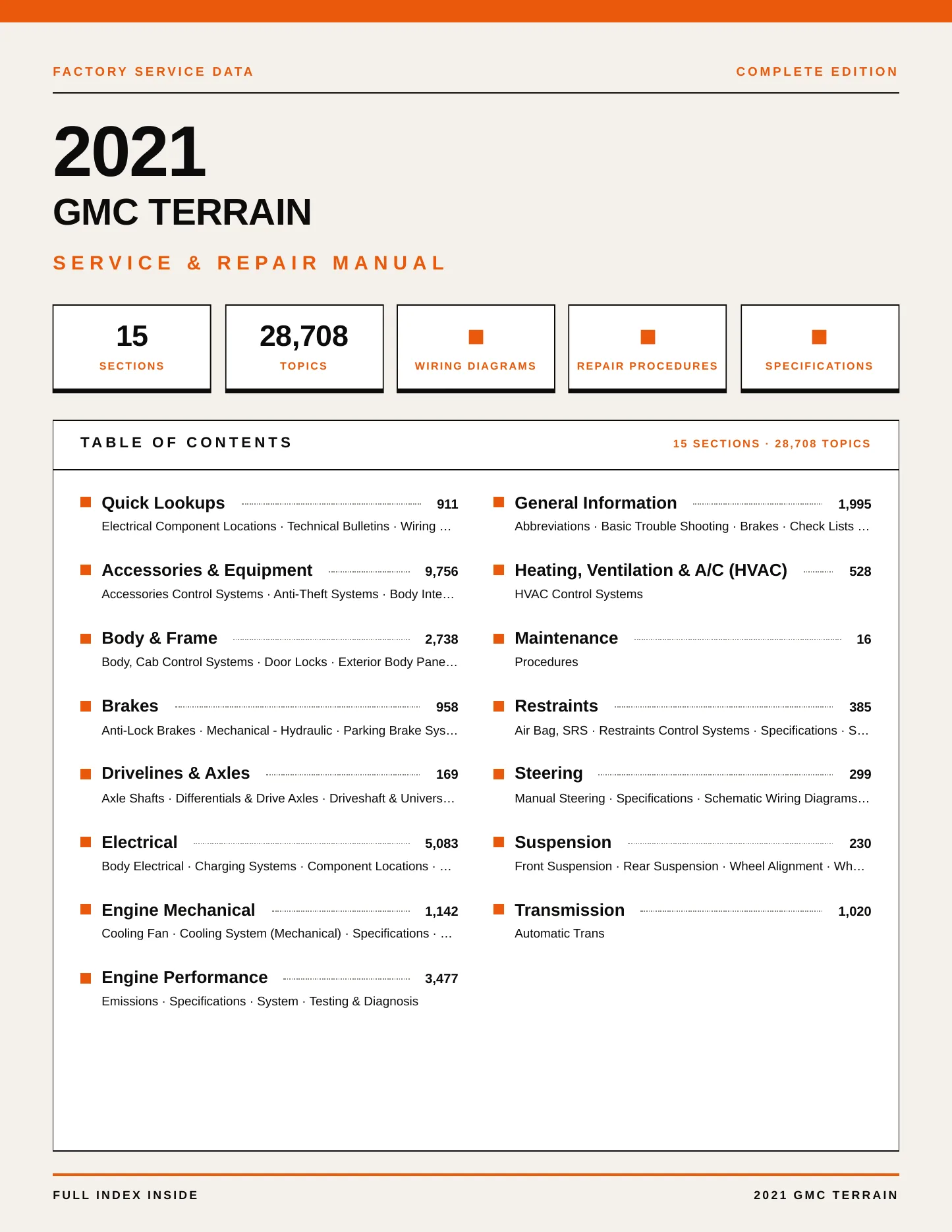 2021 GMC Terrain service manual page 1