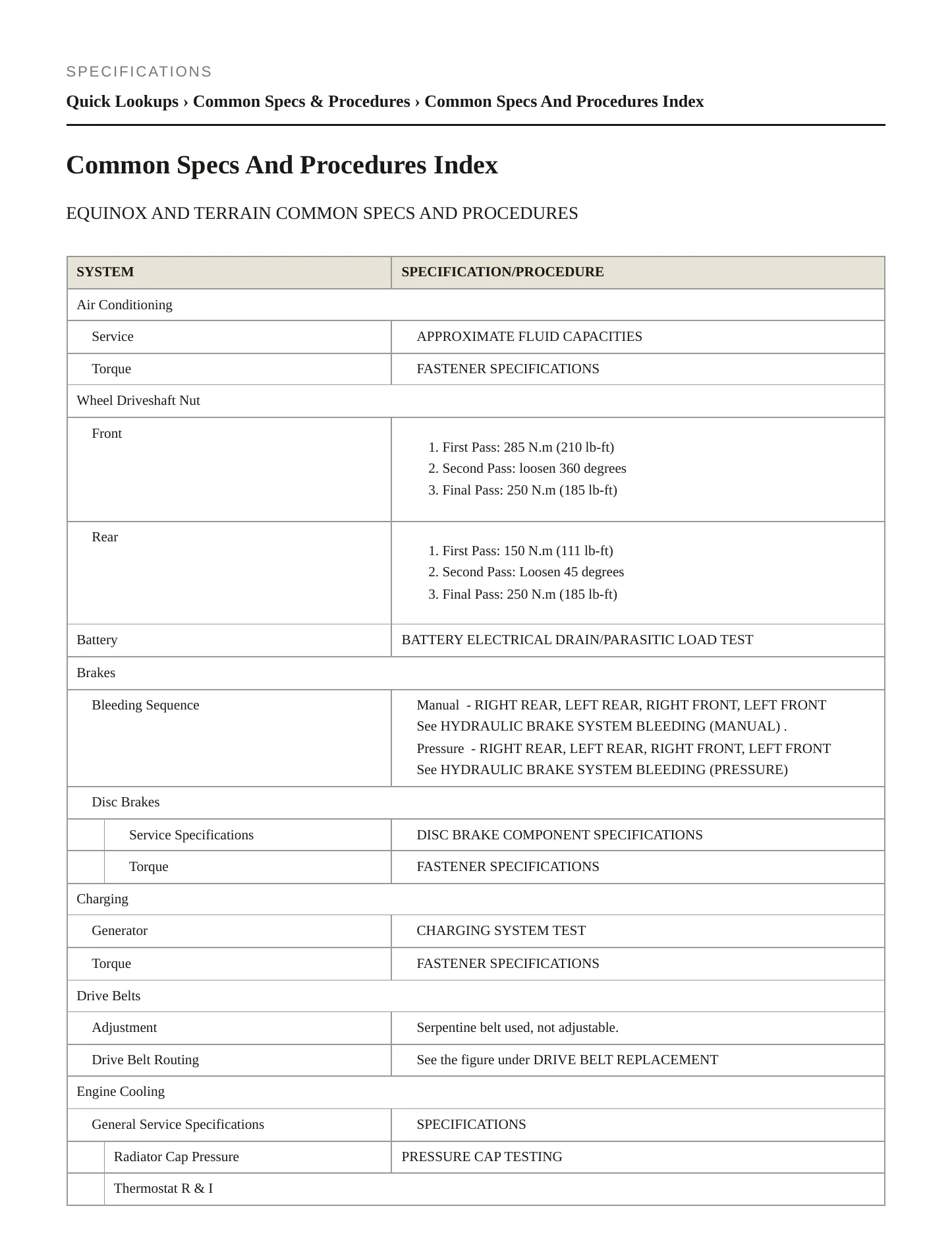 2021 GMC Terrain service manual page 2