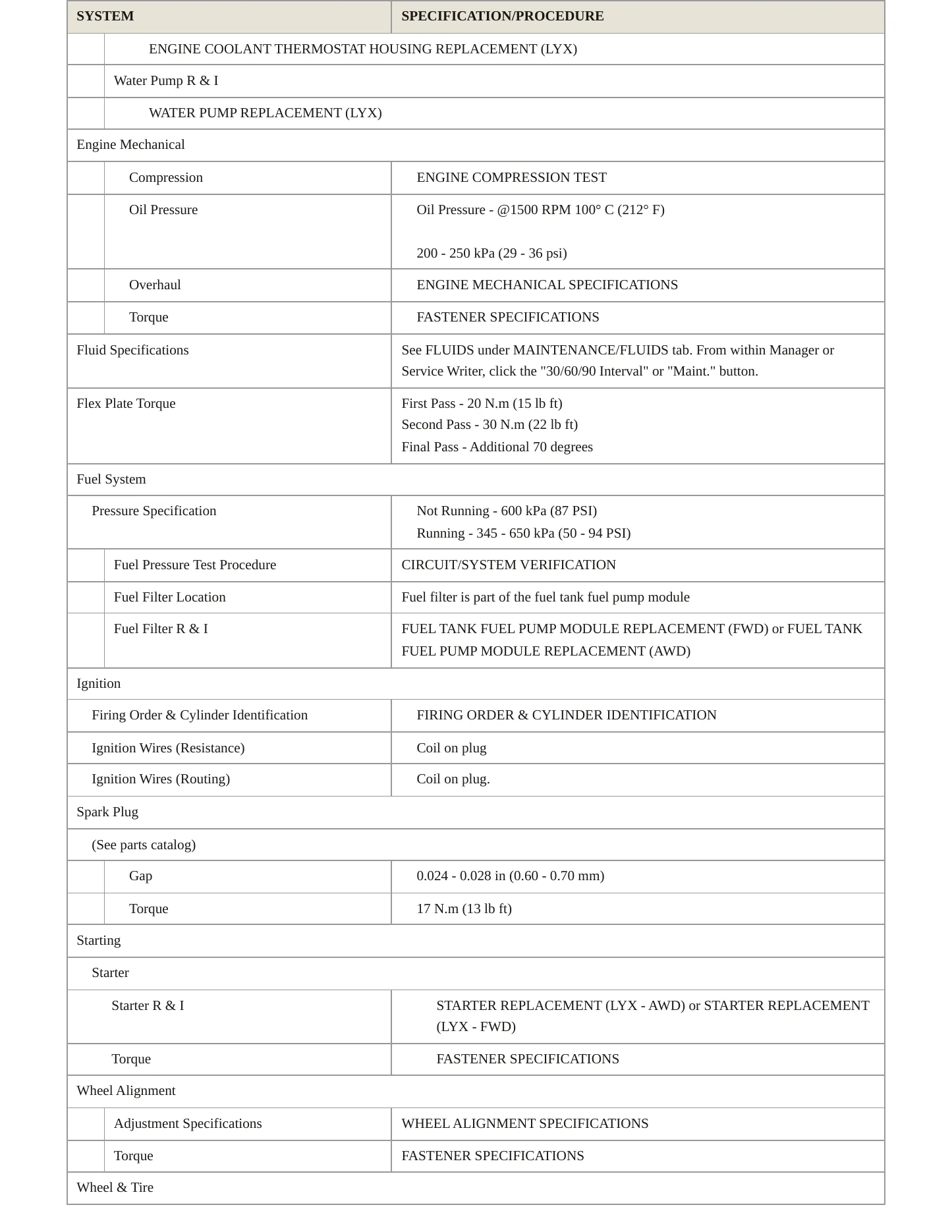 2021 GMC Terrain service manual page 3