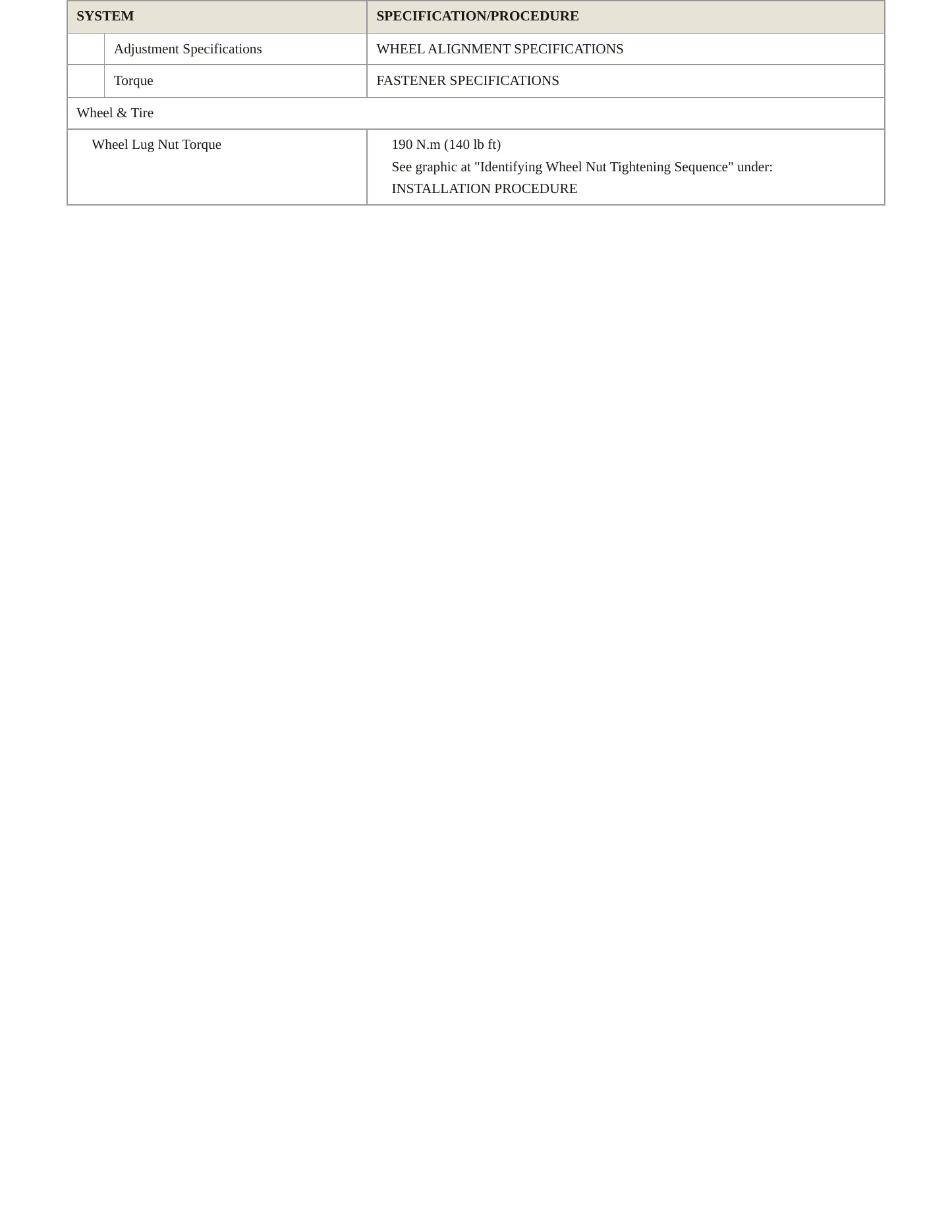2021 GMC Yukon service manual page 4