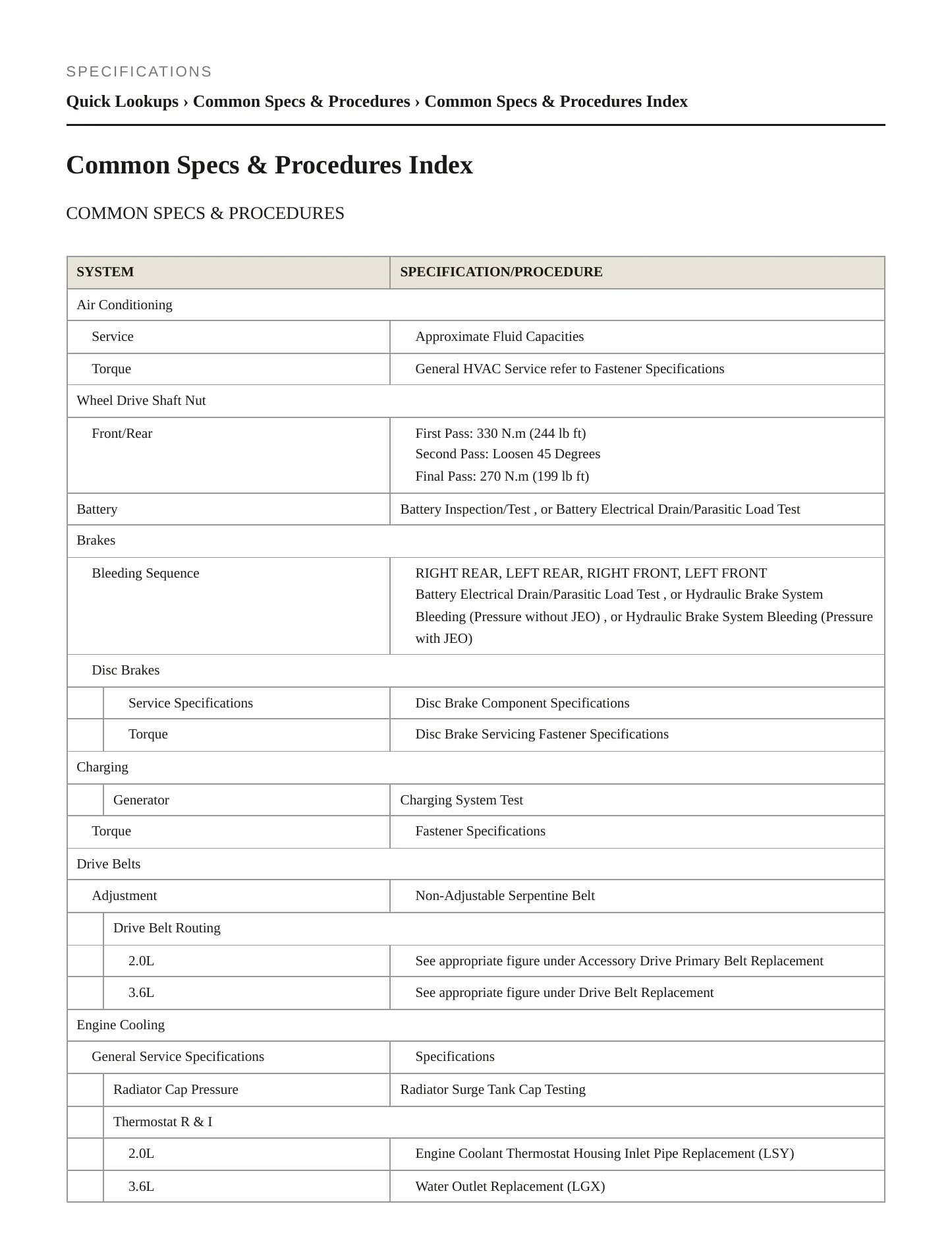 2022 GMC Acadia service manual page 2