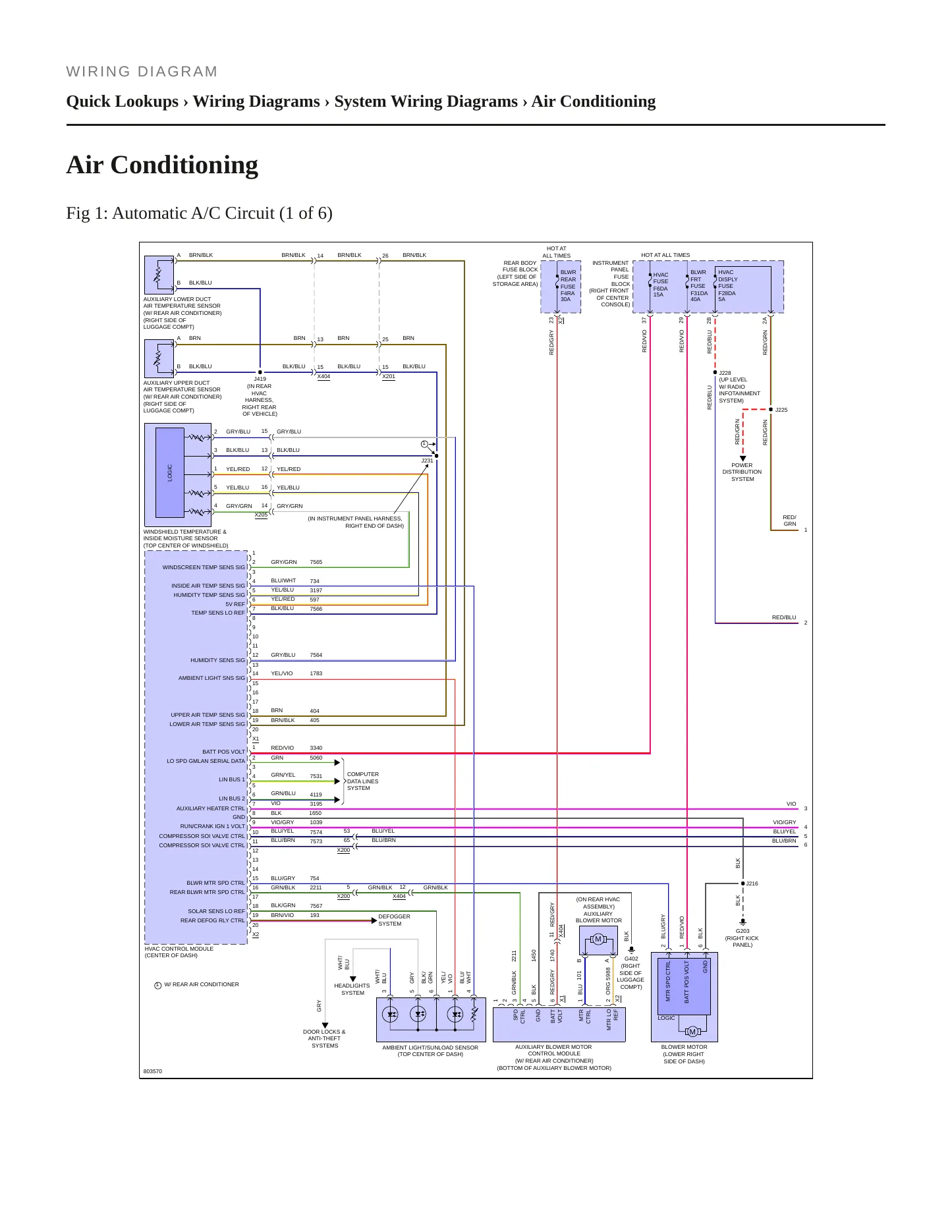 2022 GMC Acadia Service and Repair Manual preview page 7