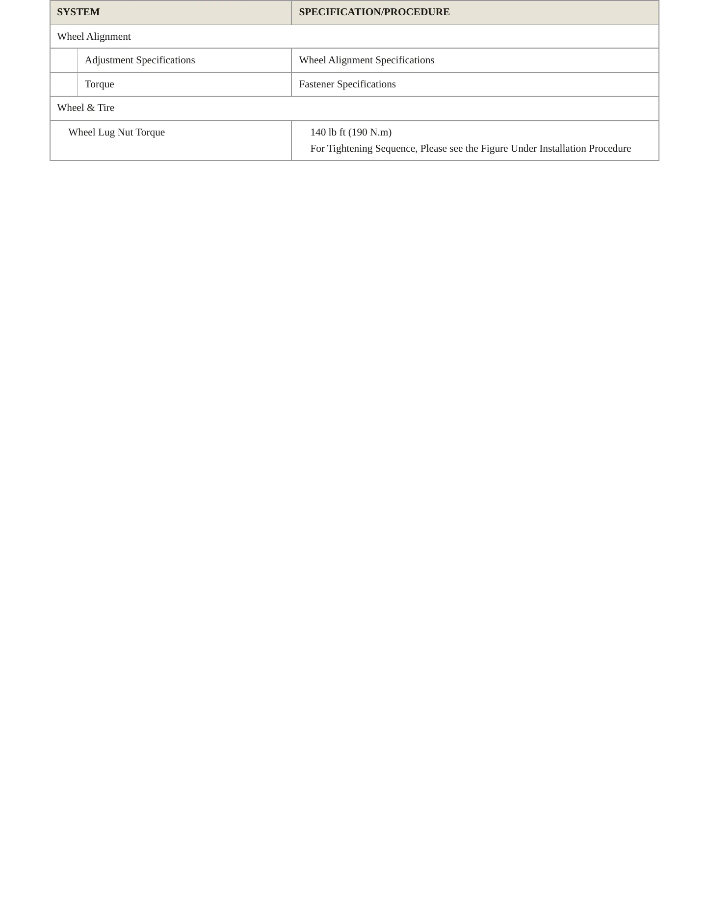 2022 GMC Canyon service manual page 5