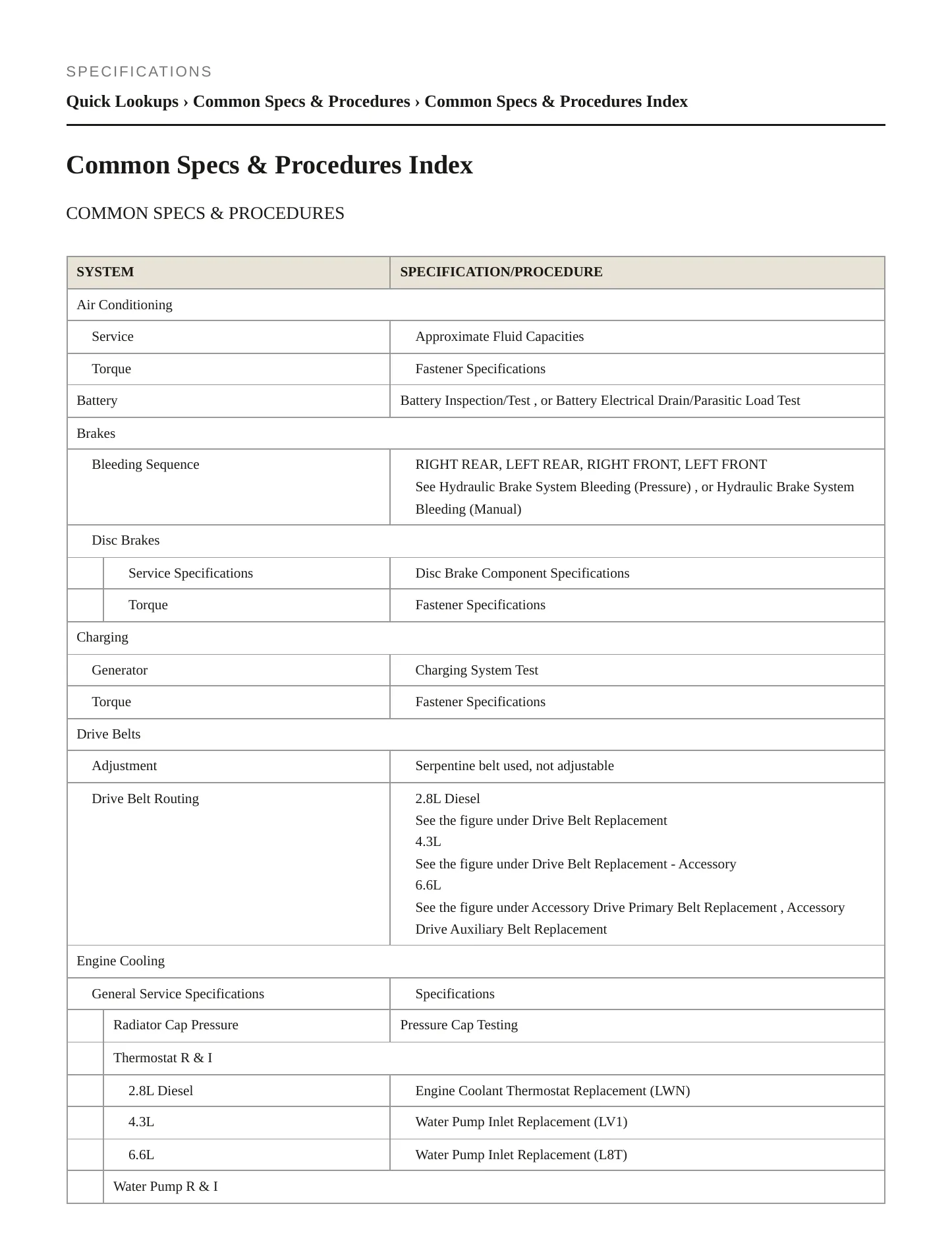 2022 GMC Savana 2500 Service and Repair Manual preview page 2