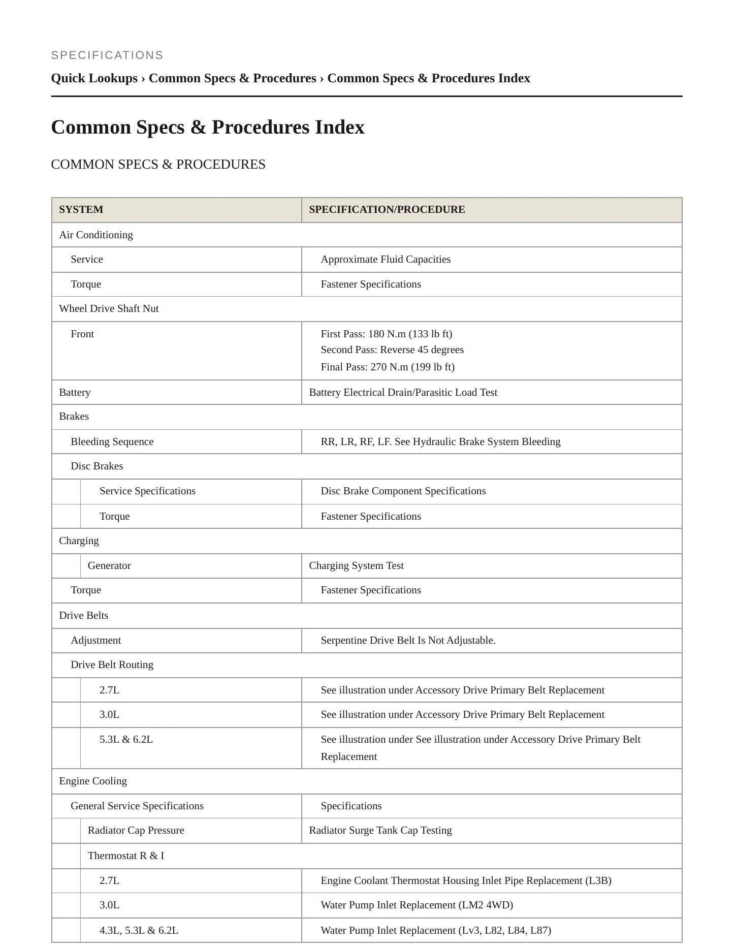 2022 GMC Sierra 1500 Limited Service and Repair Manual preview page 2