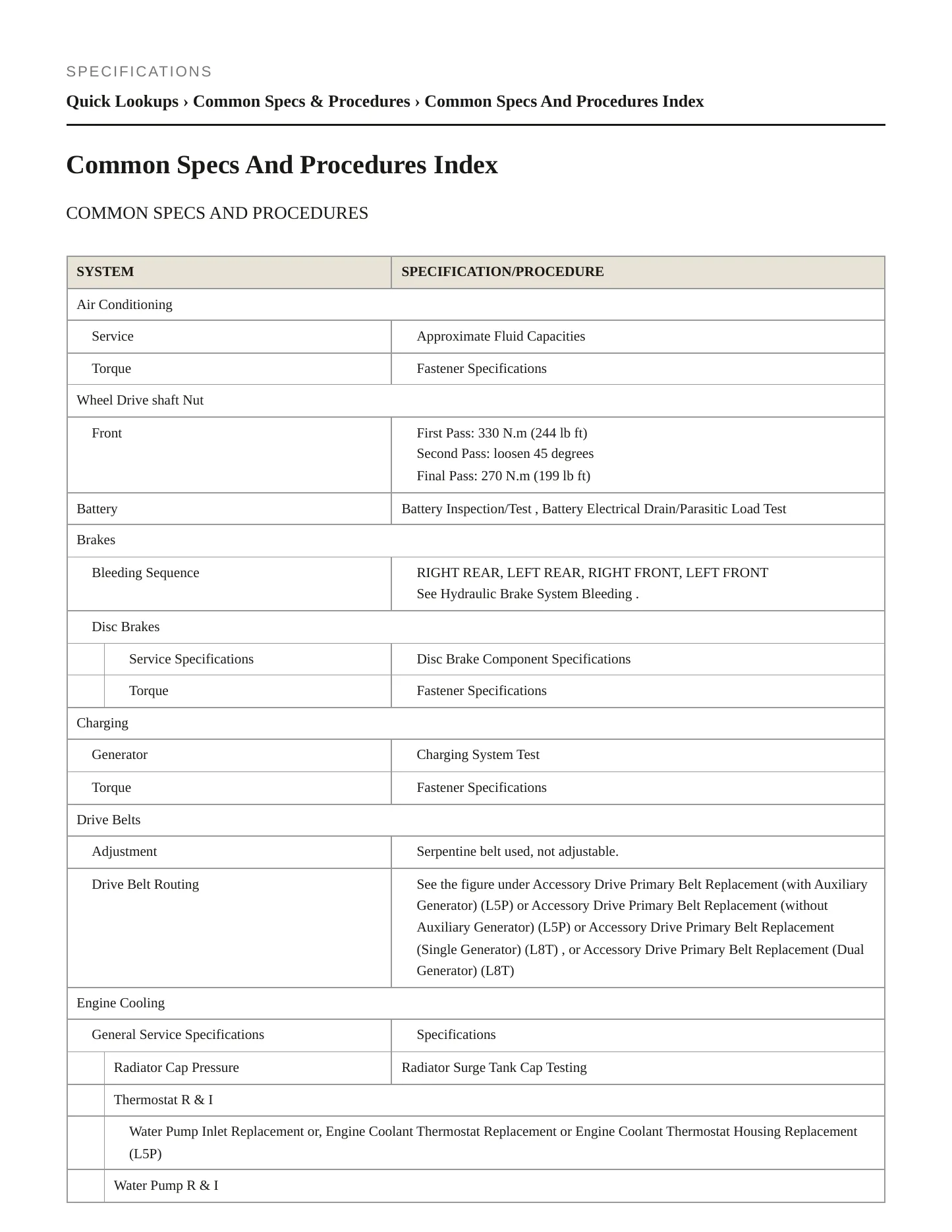2022 GMC Sierra 3500 HD Service and Repair Manual preview page 2