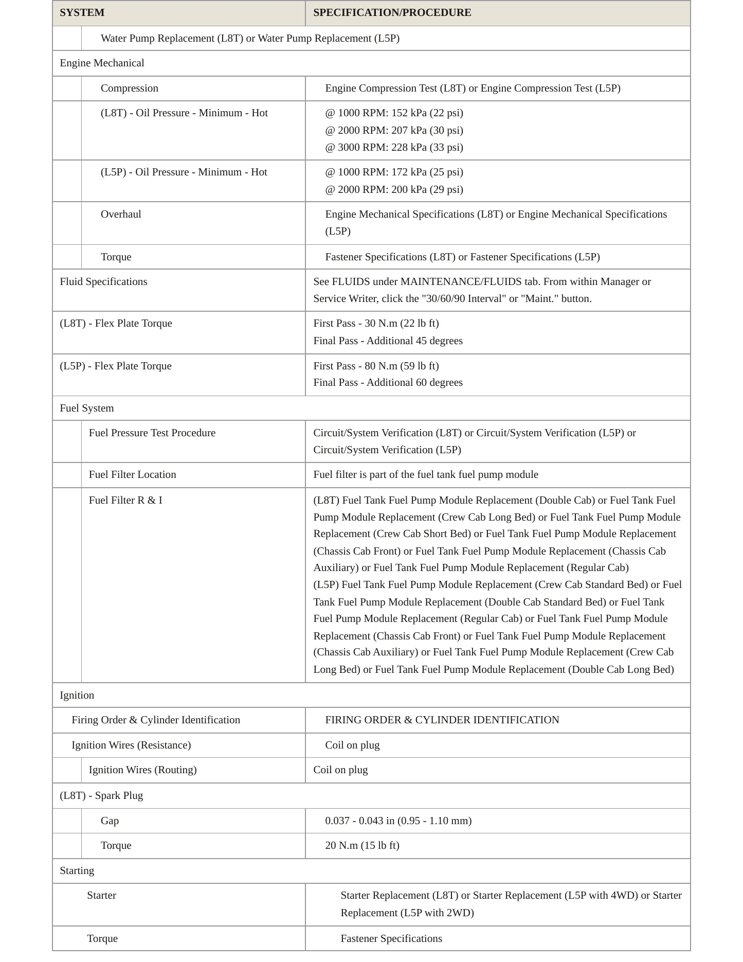 2022 GMC Sierra 3500 HD Service and Repair Manual preview page 3