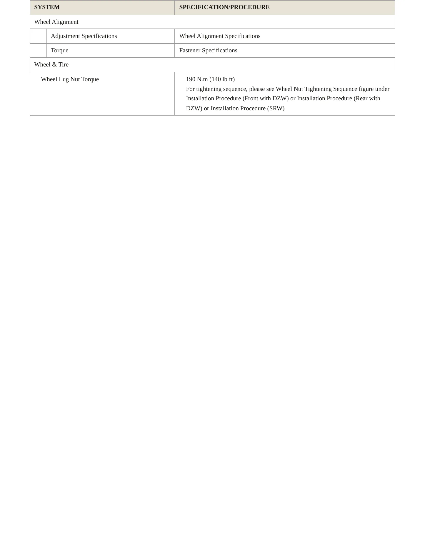2022 GMC Sierra 3500 HD Service and Repair Manual preview page 4