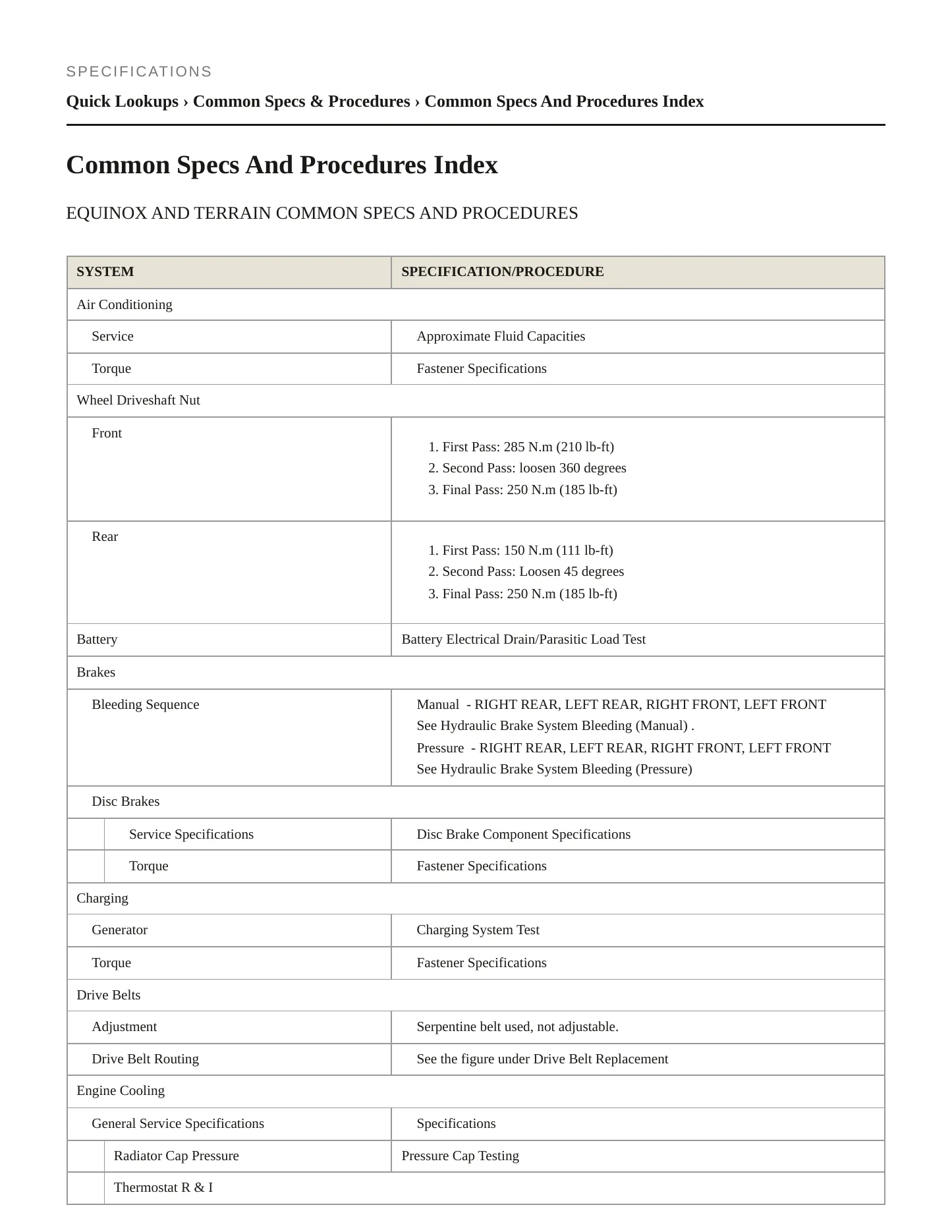 2022 GMC Terrain service manual page 2
