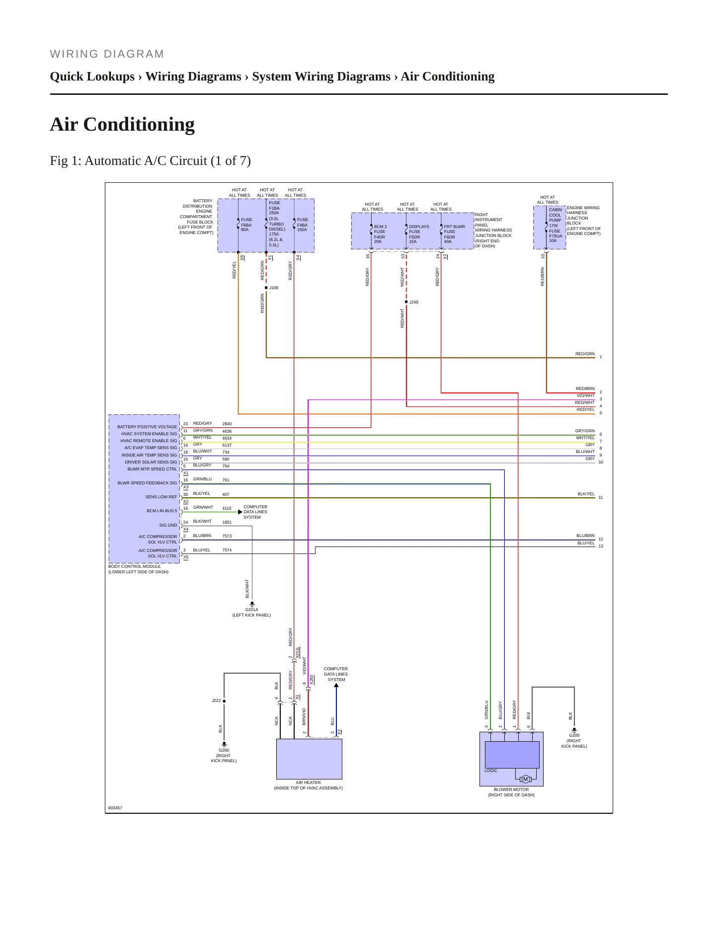 2022 GMC Yukon Service and Repair Manual preview page 8
