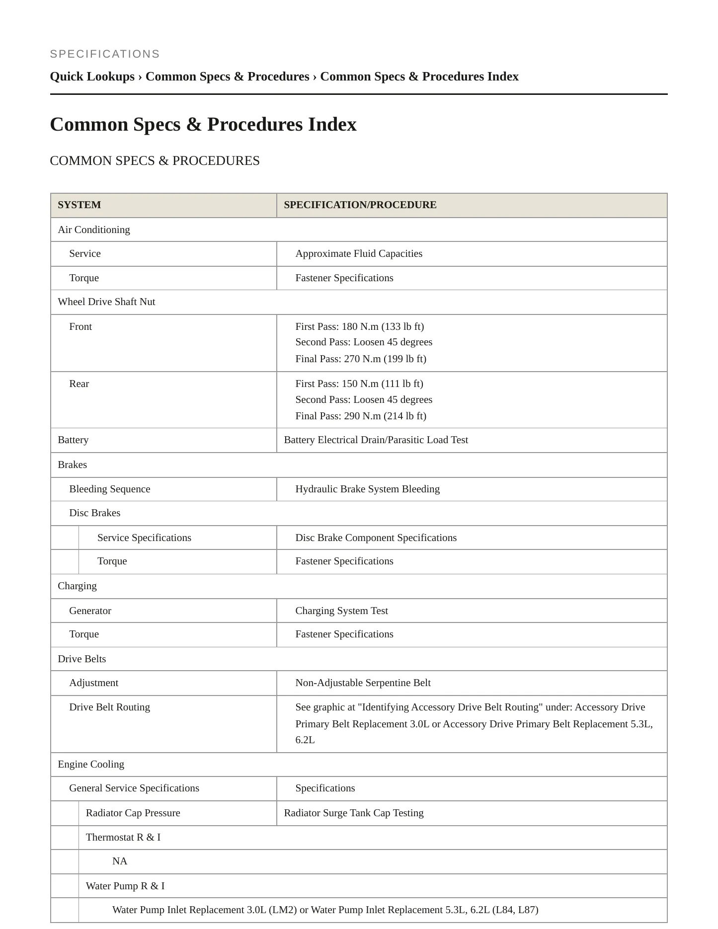 2022 GMC Yukon XL service manual page 2