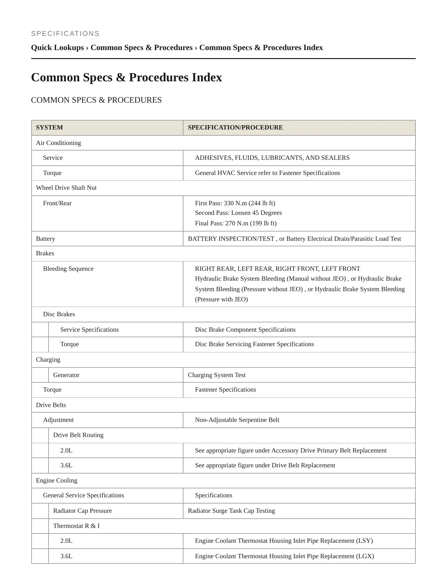 2023 GMC Acadia service manual page 2