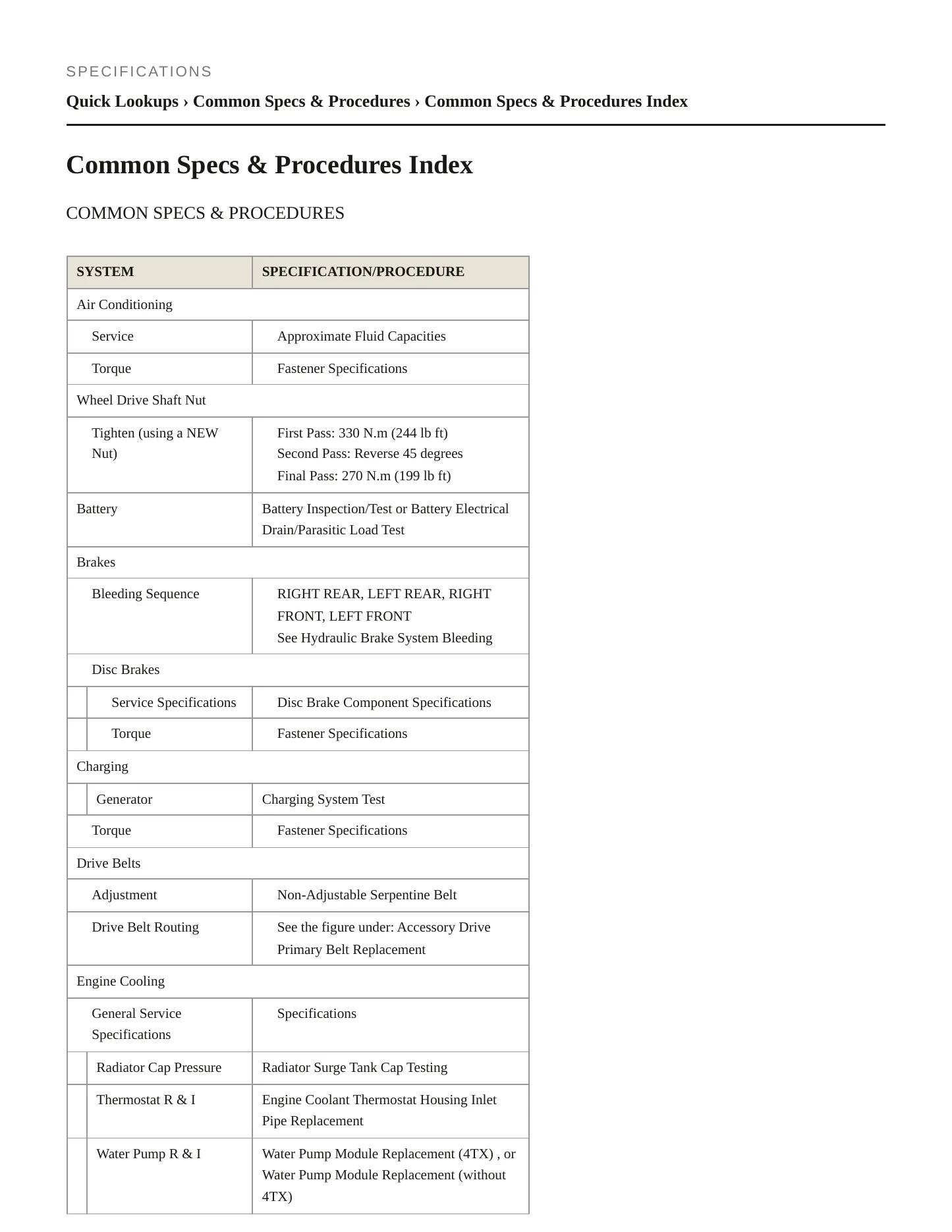 2023 GMC Canyon service manual page 2