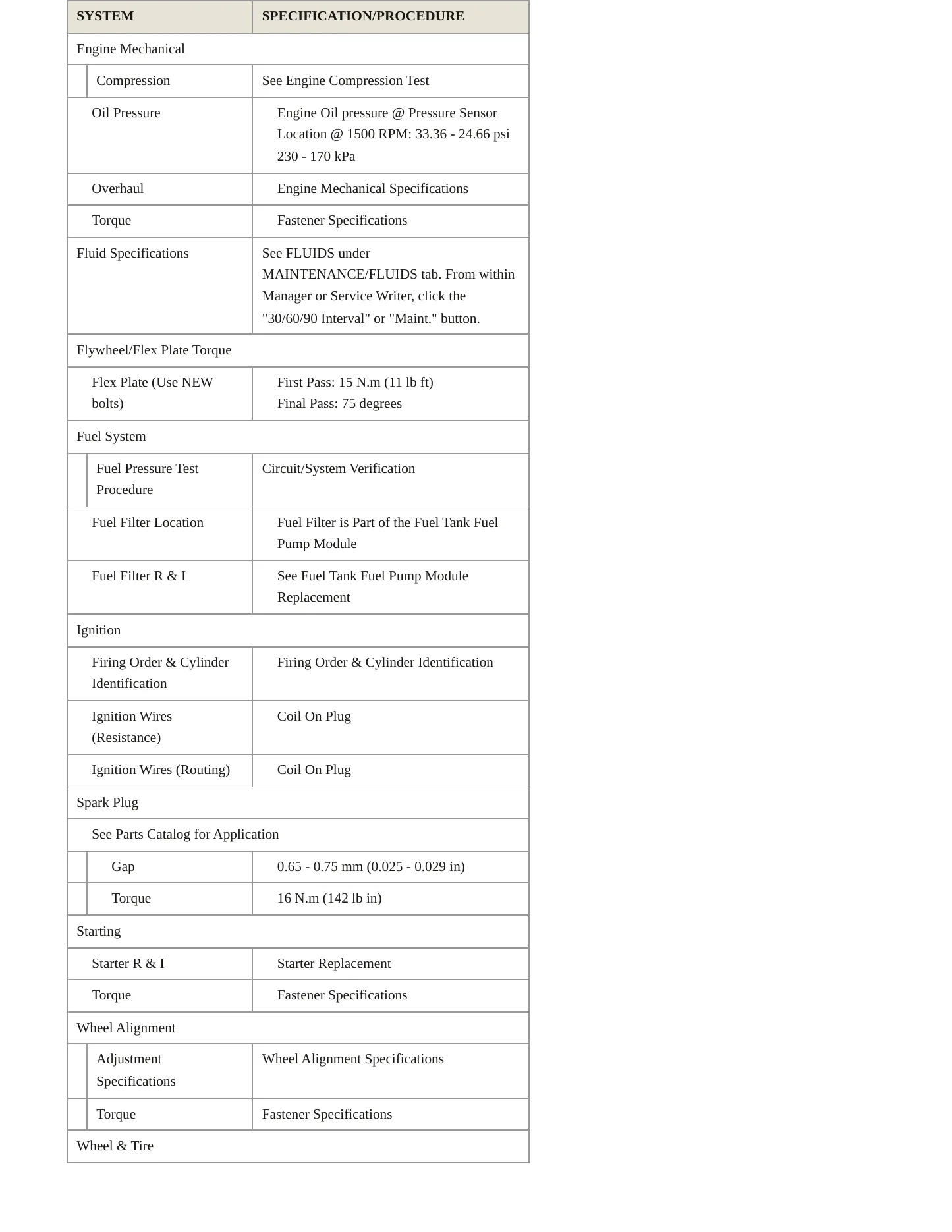 2023 GMC Canyon service manual page 3