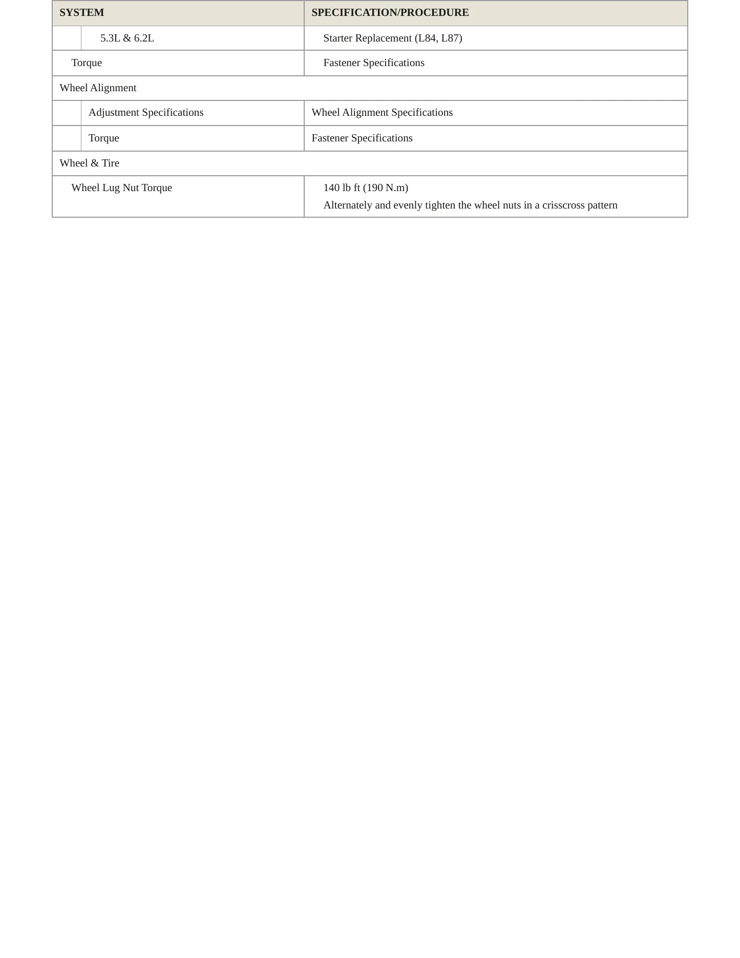 2023 GMC Sierra 1500 service manual page 5