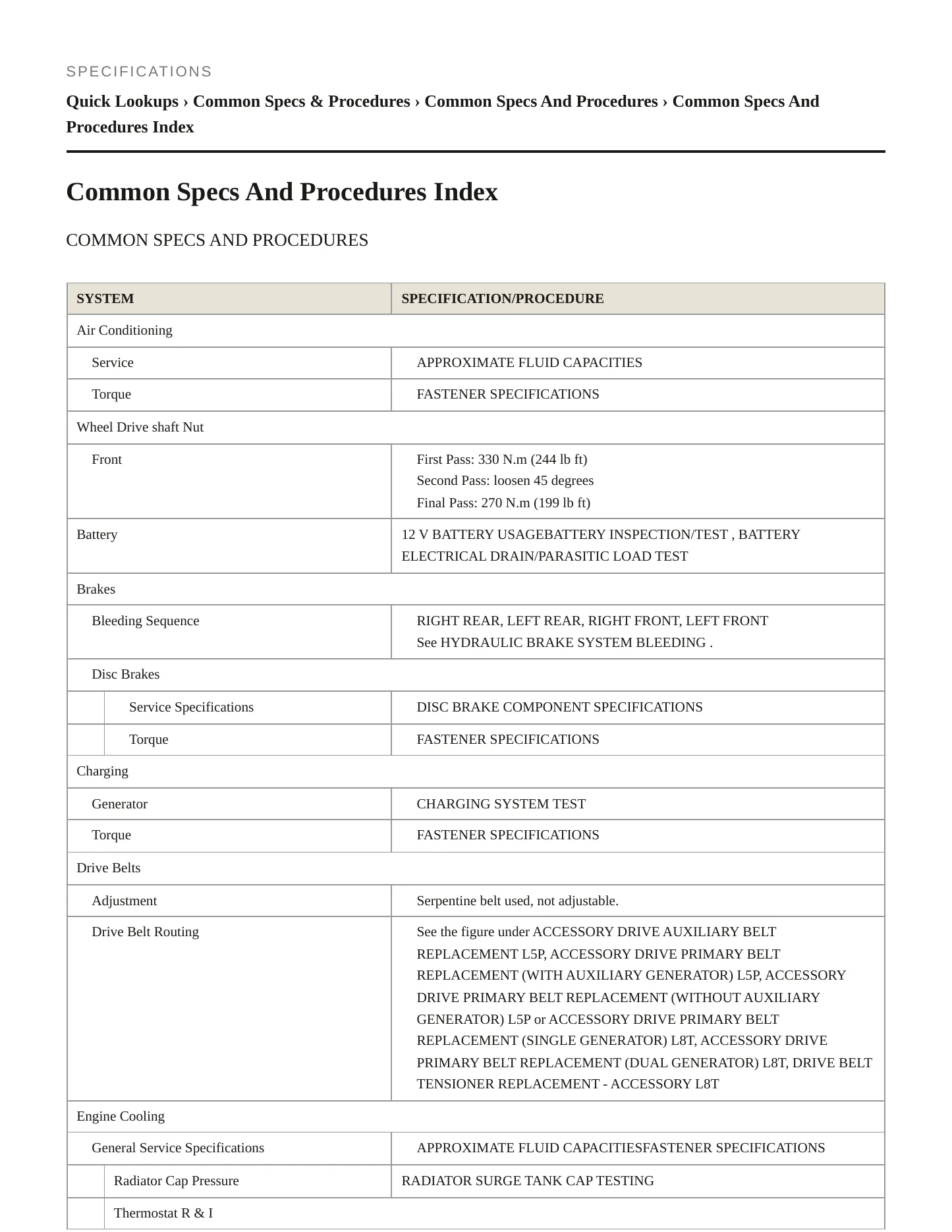 2023 GMC Sierra 2500 HD Service and Repair Manual preview page 2