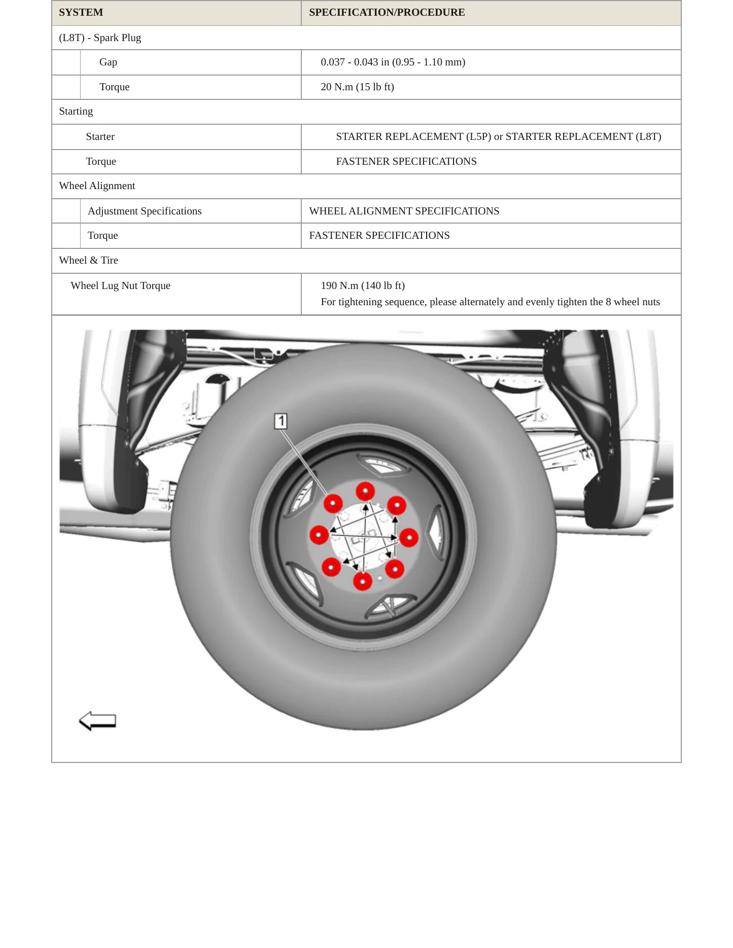 2023 GMC Sierra 2500 HD Service and Repair Manual preview page 4